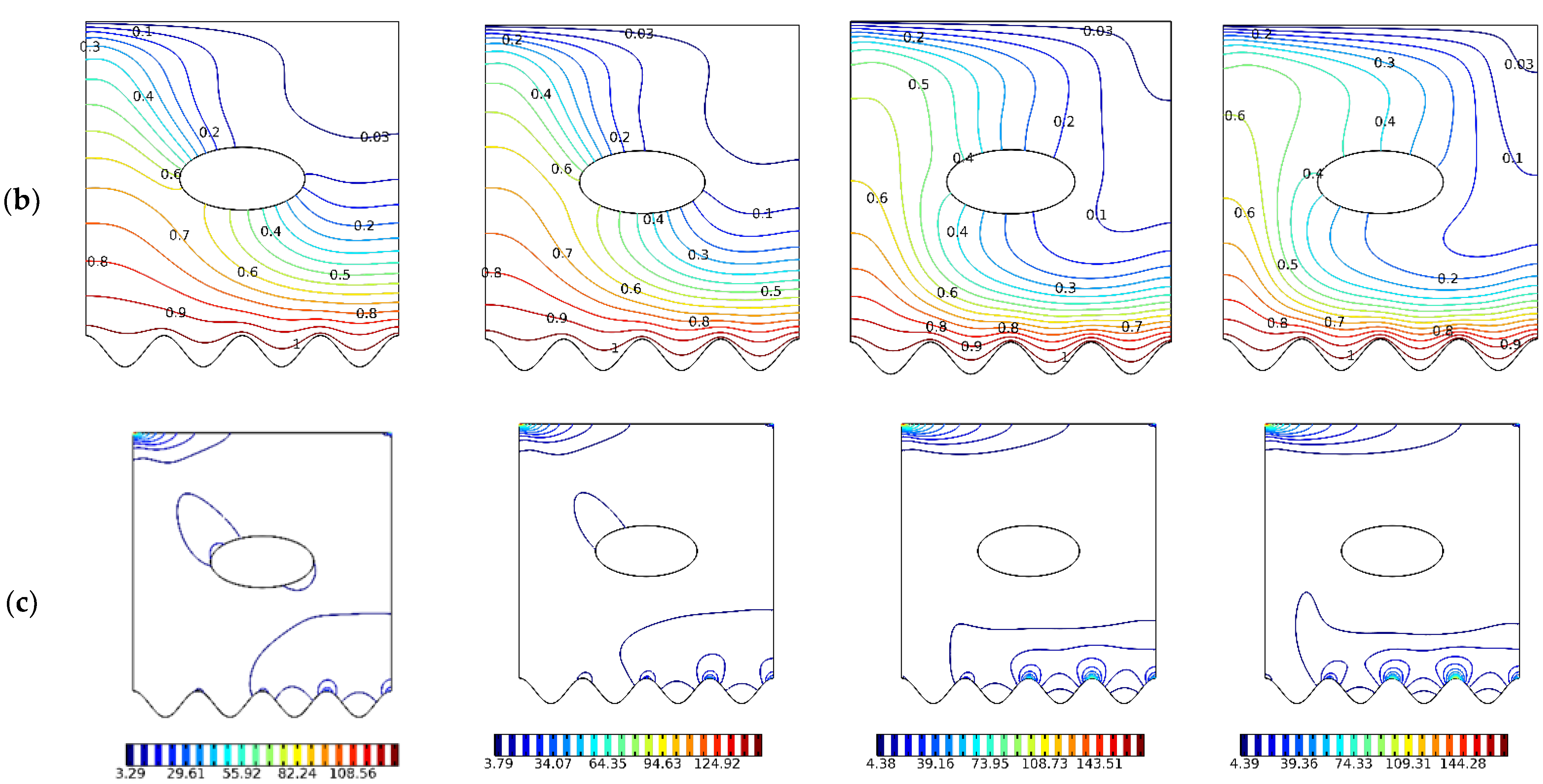 Nanomaterials 12 01392 g003b