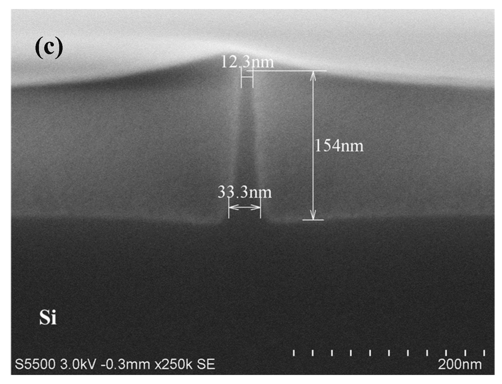 Nanomaterials 12 01403 g003b