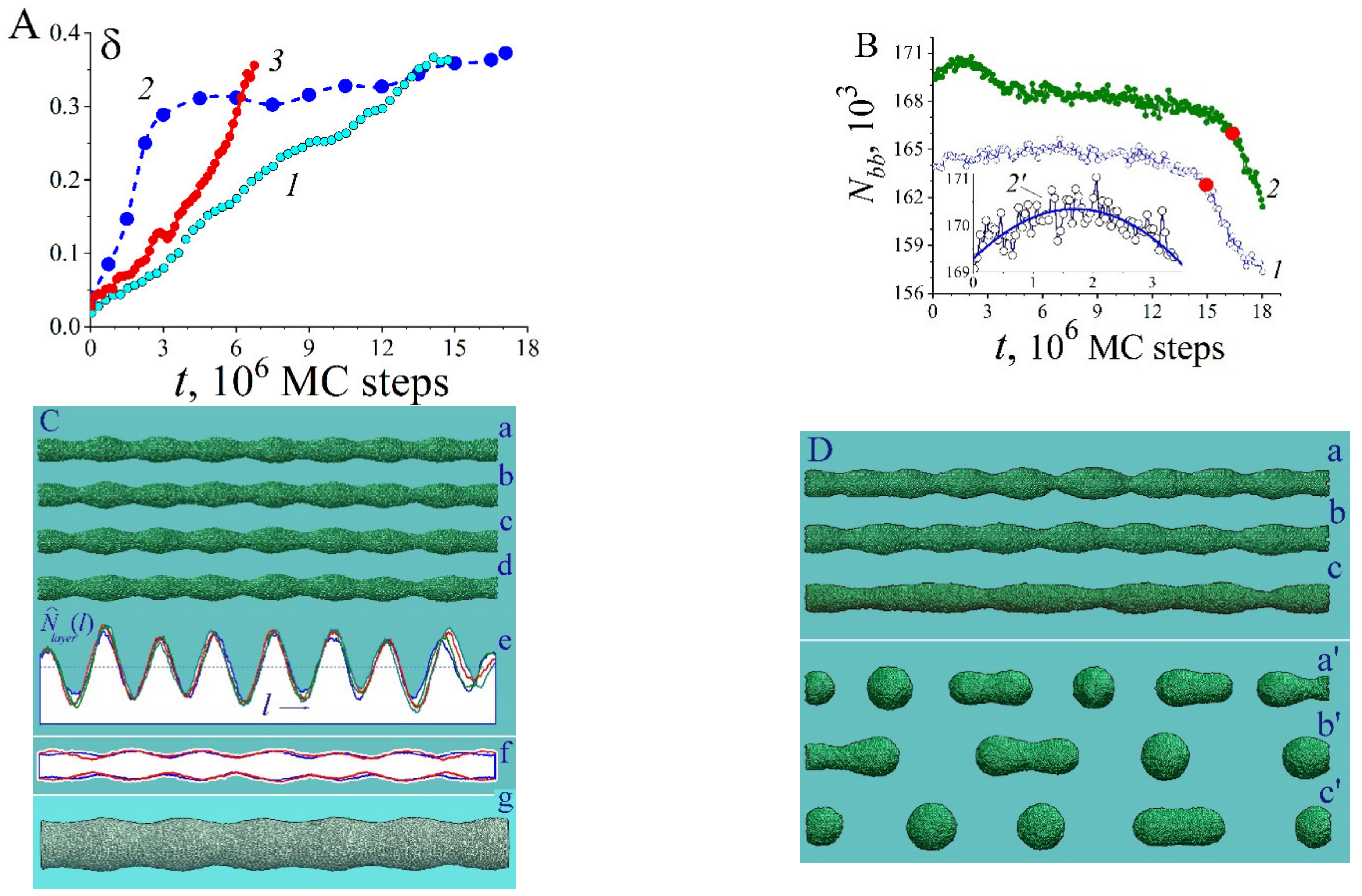 Nanomaterials 12 01411 g006 Nanomaterials 12 01411 g006