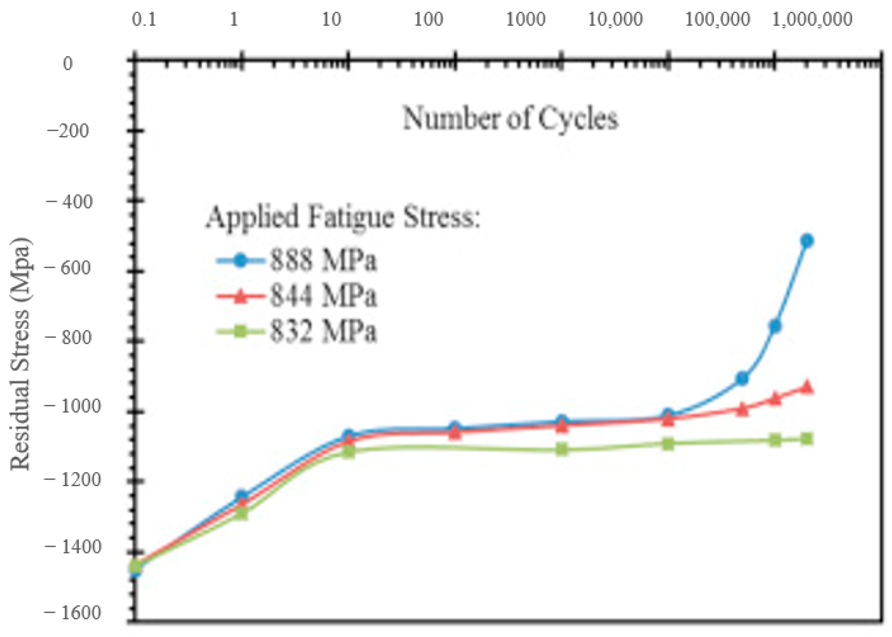 Nanomaterials 12 01415 g012