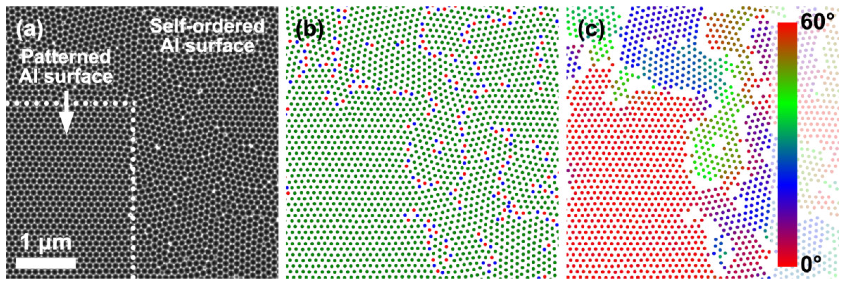Nanomaterials 12 01417 g002