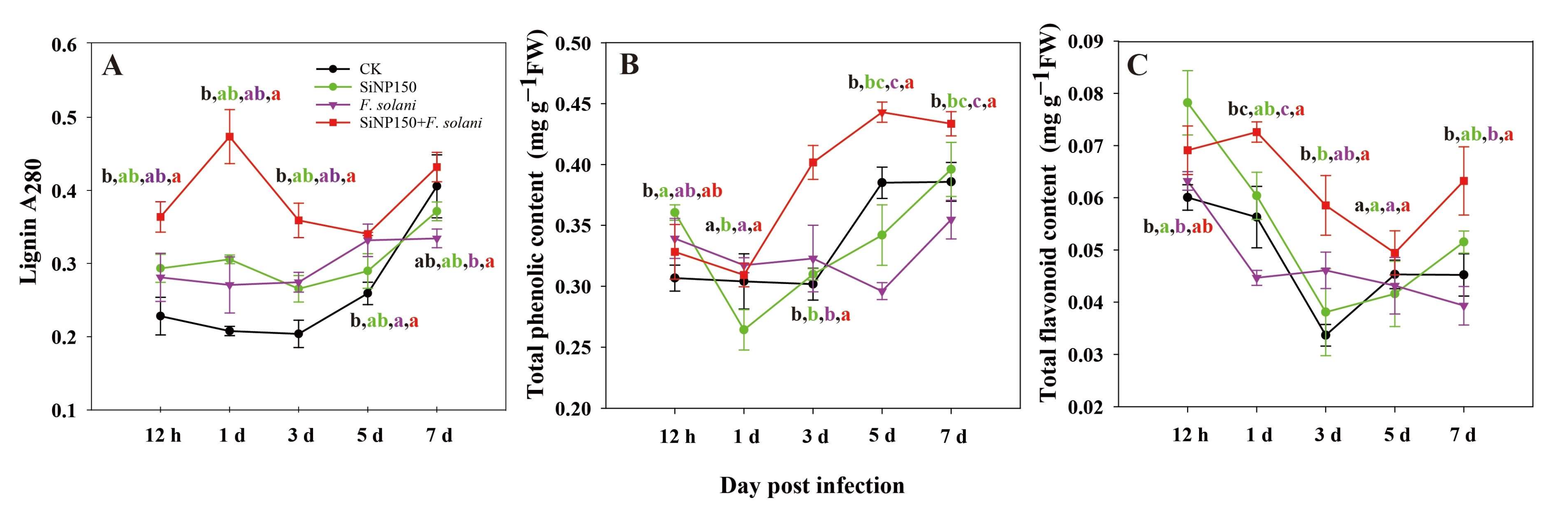 Nanomaterials 12 01418 g006