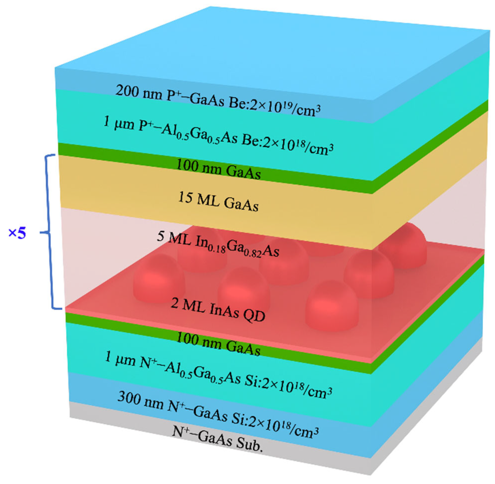 Nanomaterials 12 01431 g001