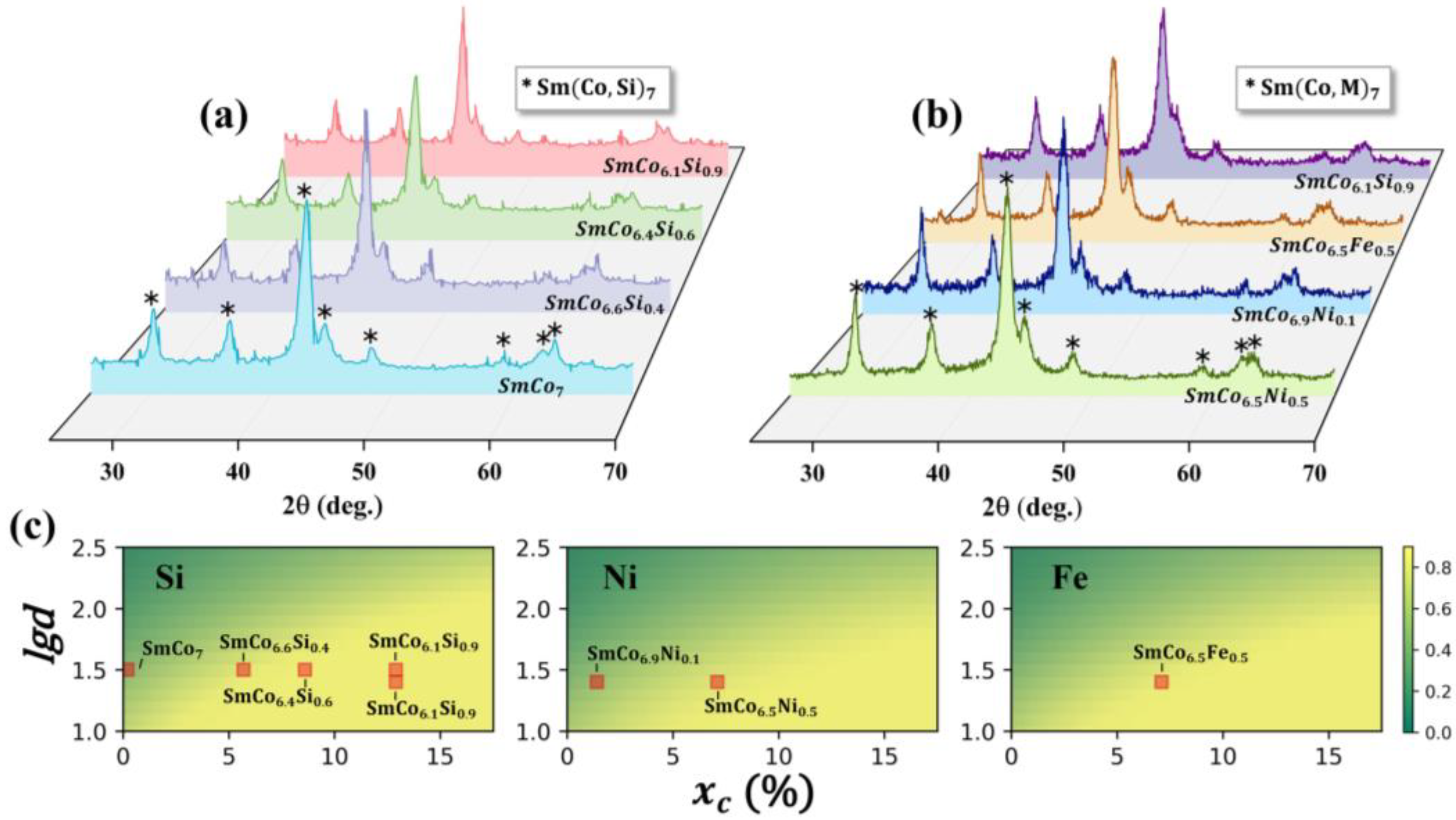 Nanomaterials 12 01452 g008