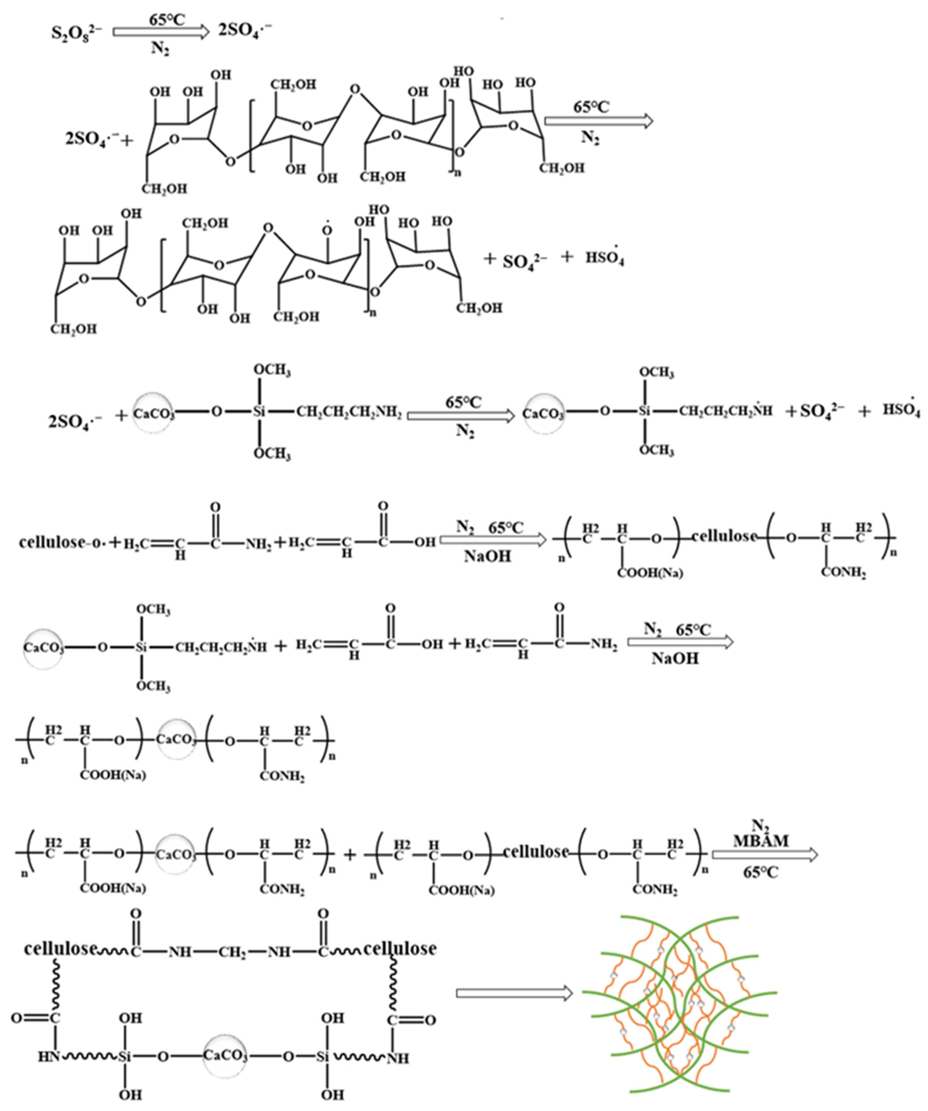 Nanomaterials 12 01459 g007