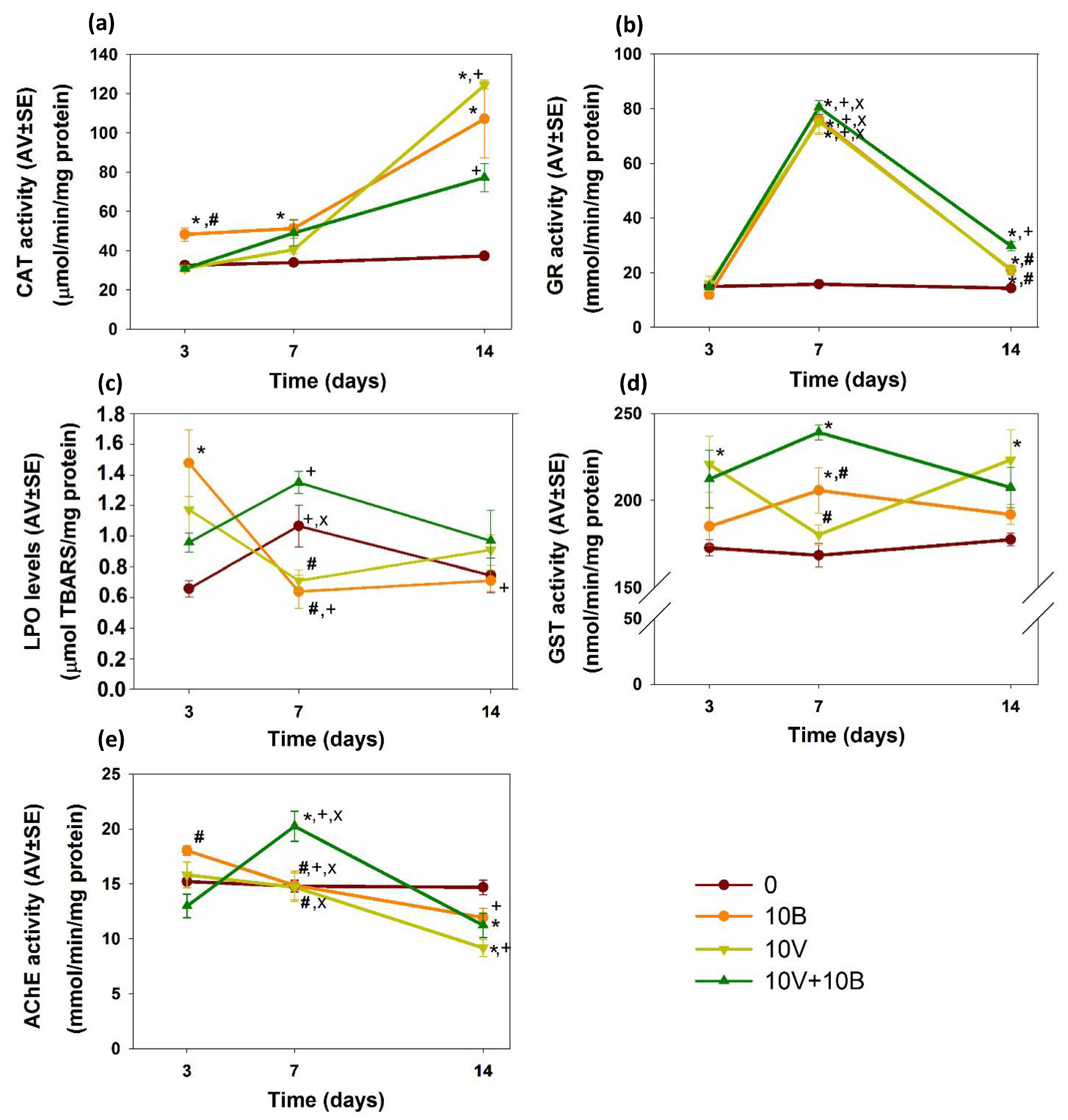 Nanomaterials 12 01478 g002
