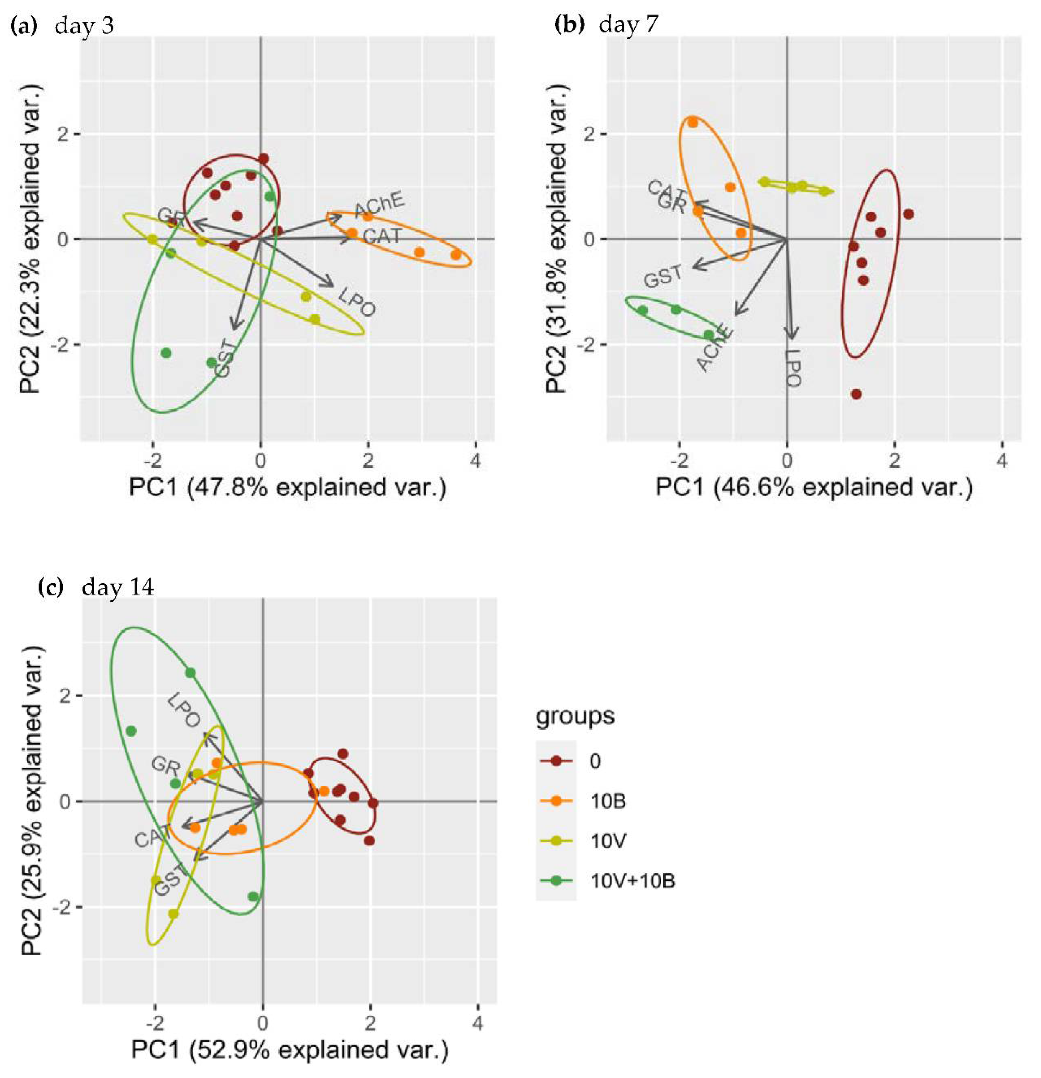 Nanomaterials 12 01478 g003