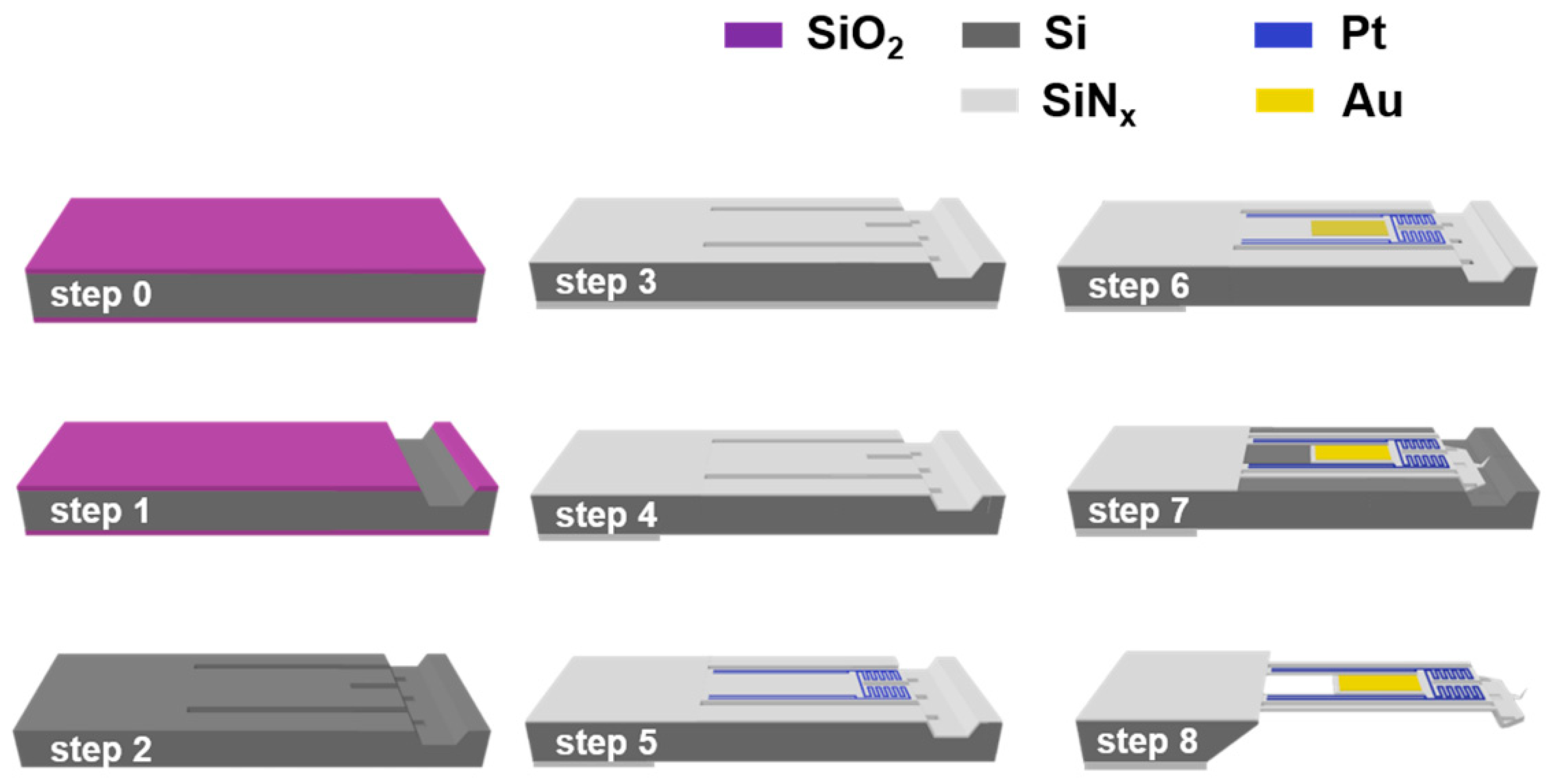 Nanomaterials 12 01479 g001