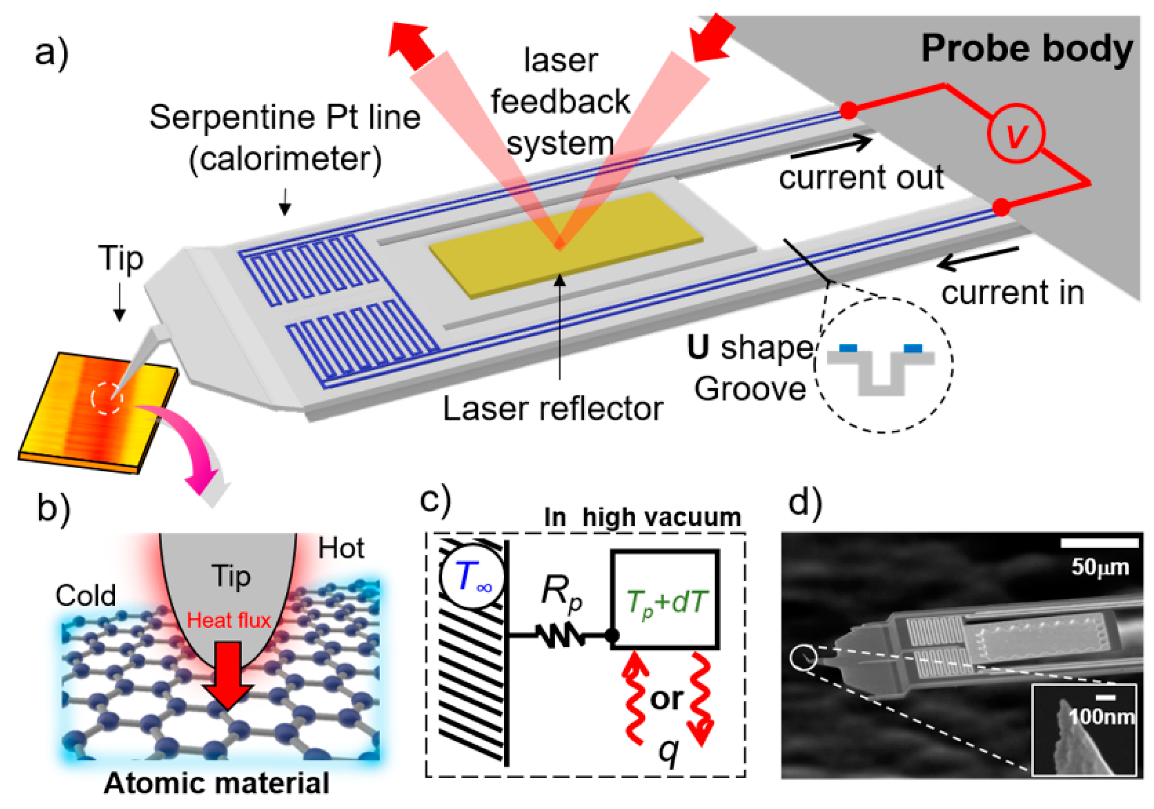 Nanomaterials 12 01479 g002