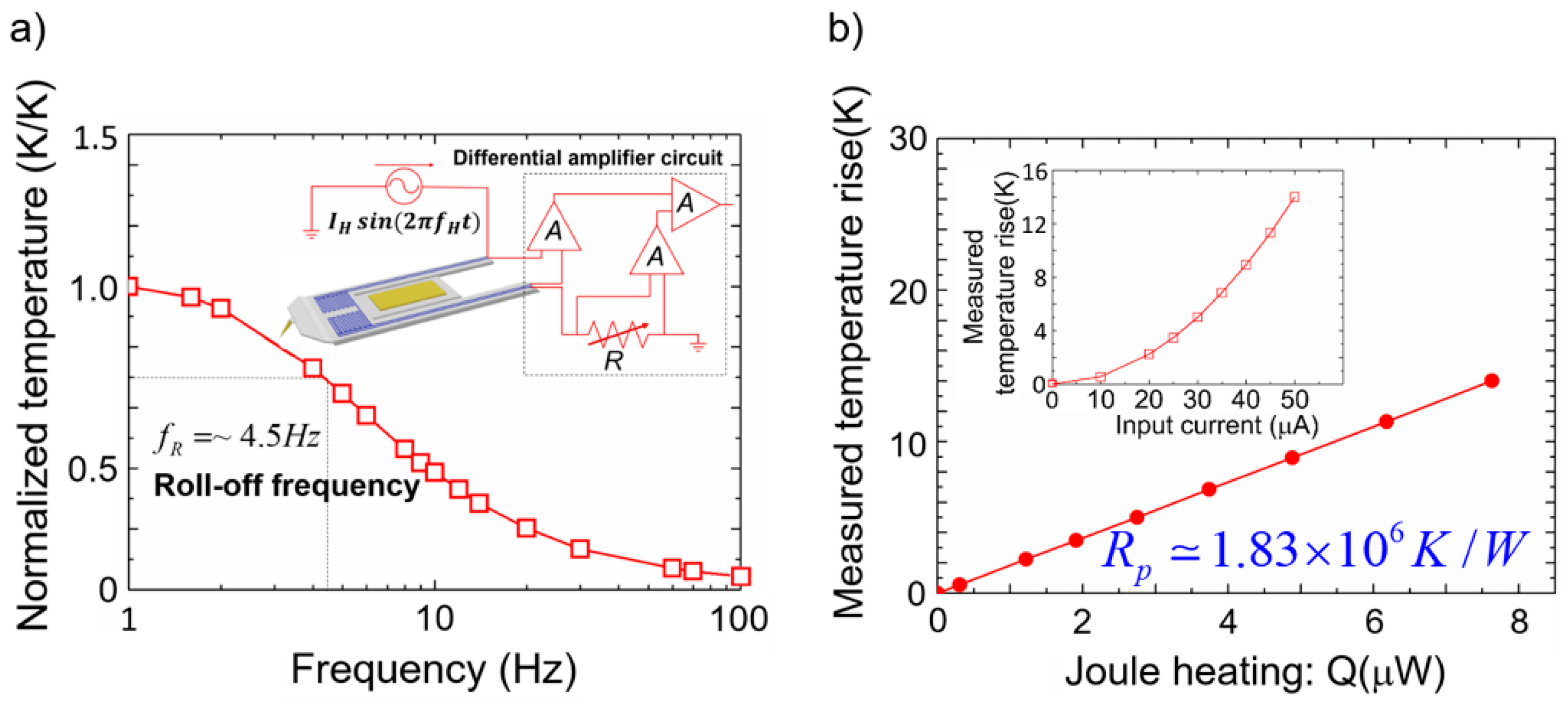 Nanomaterials 12 01479 g003