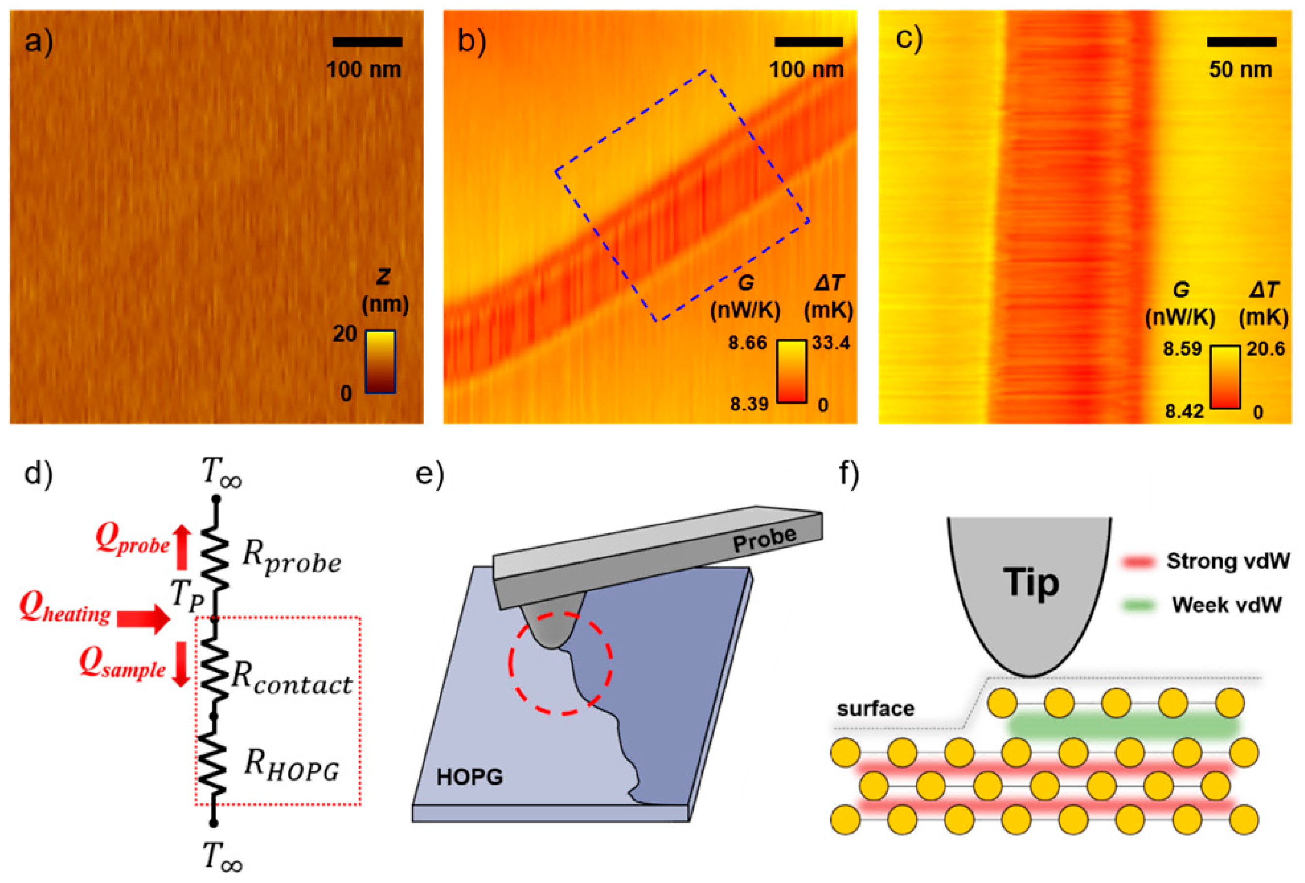 Nanomaterials 12 01479 g006