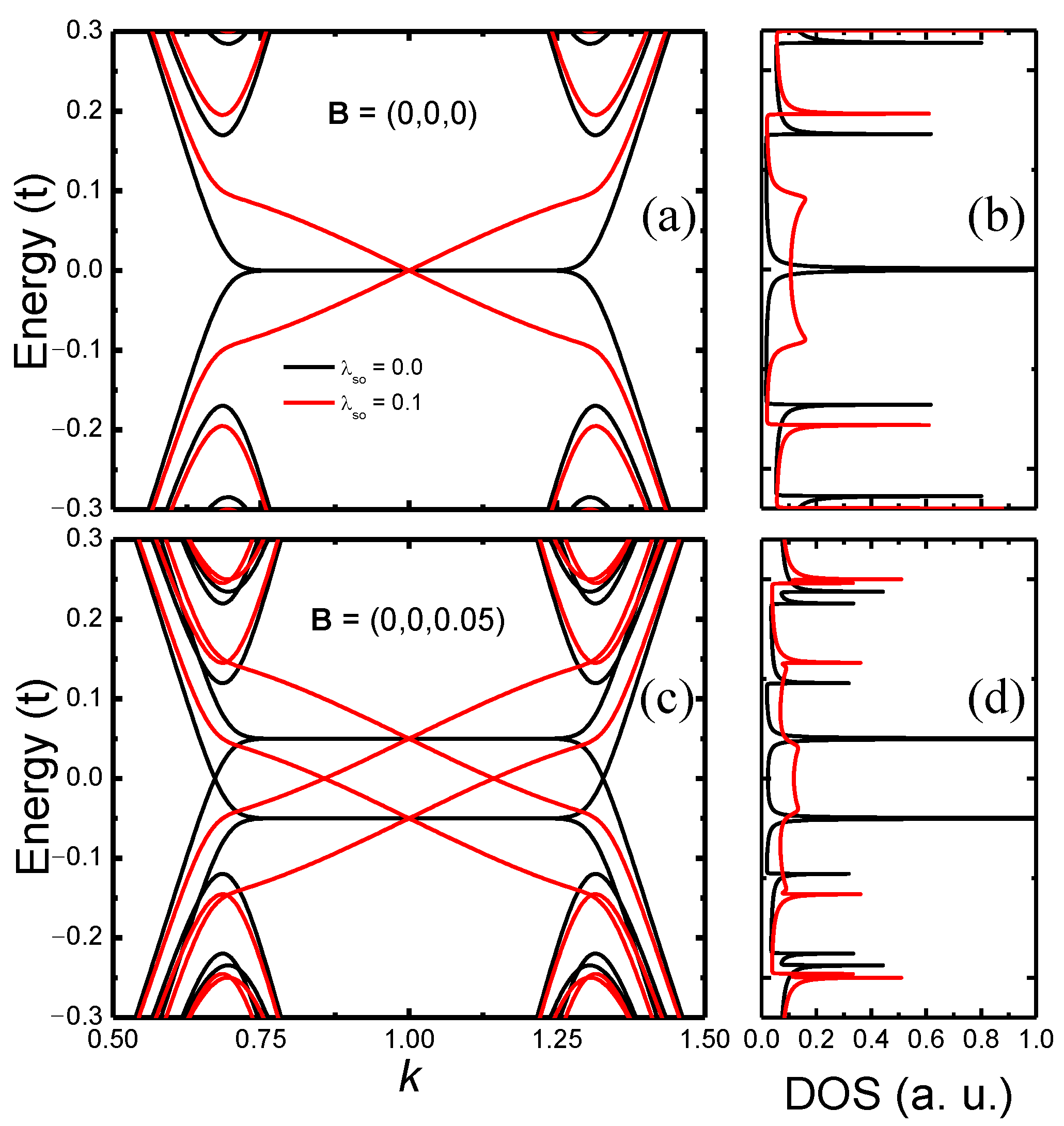 Nanomaterials 12 01480 g002