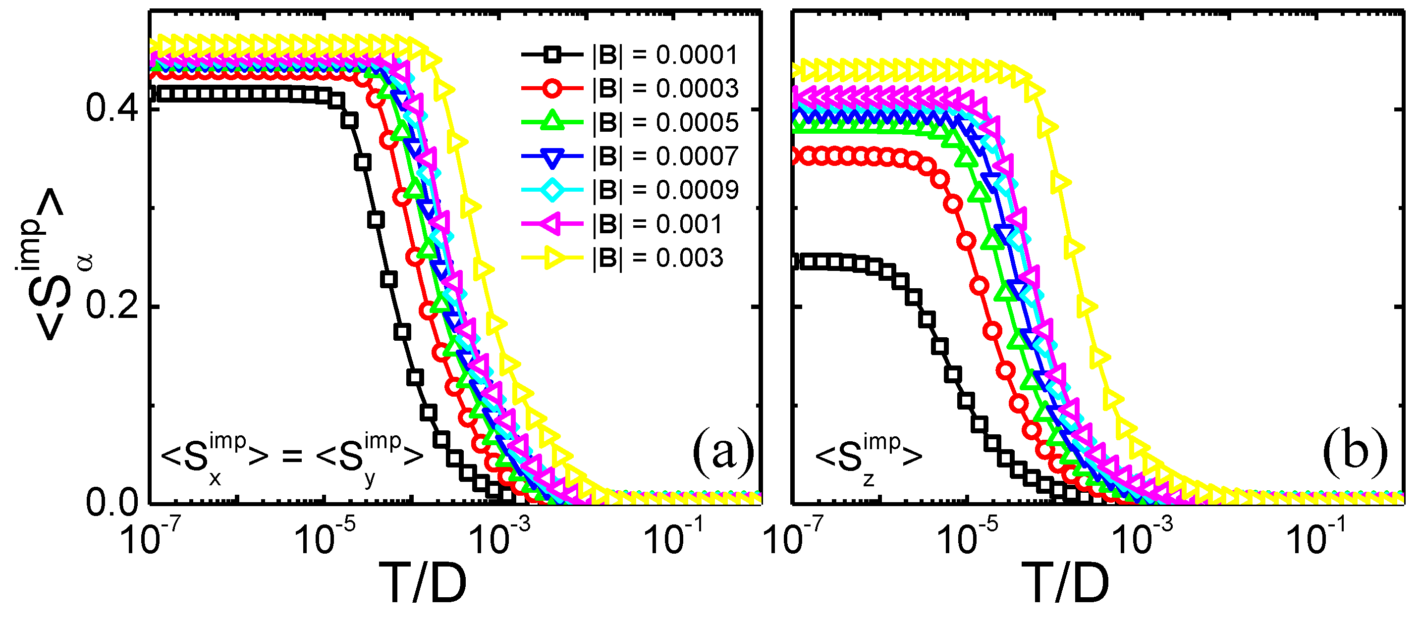 Nanomaterials 12 01480 g006