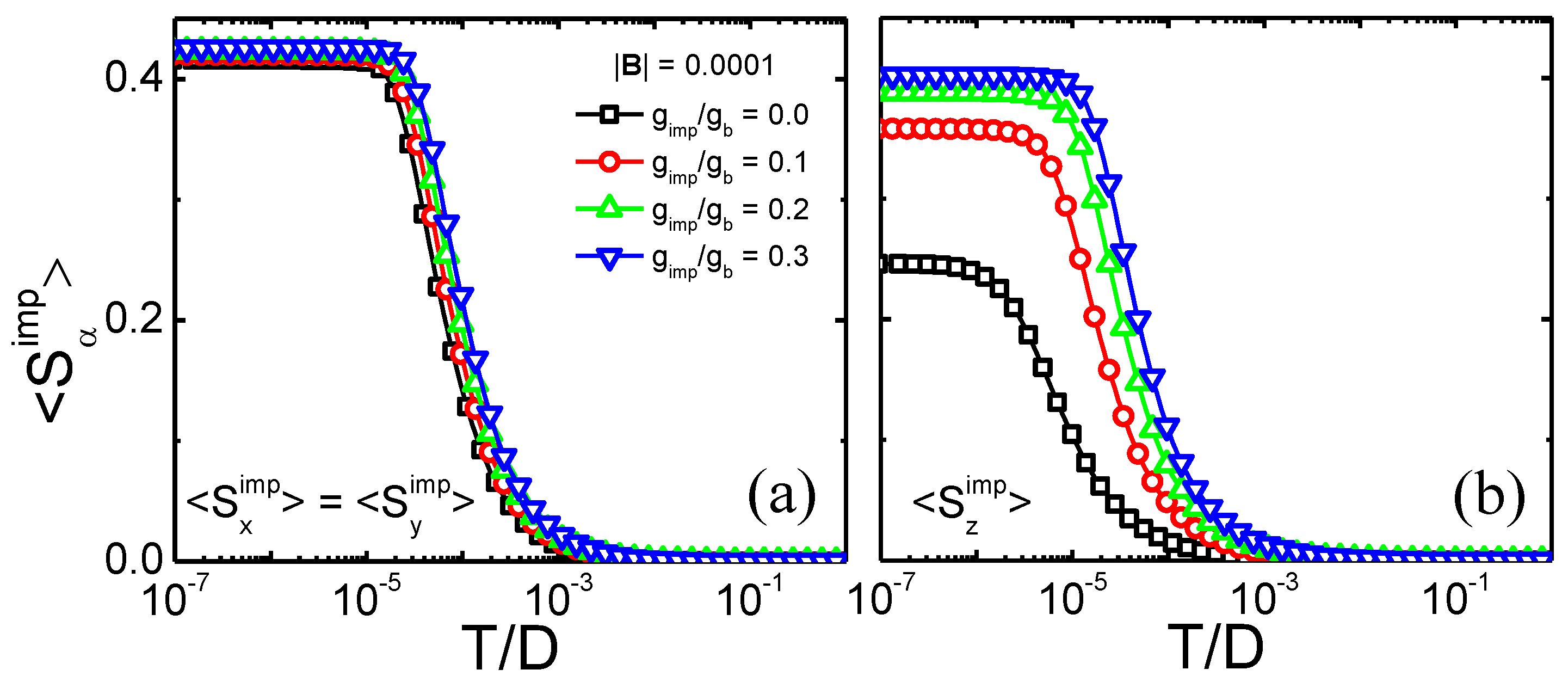 Nanomaterials 12 01480 g0a1