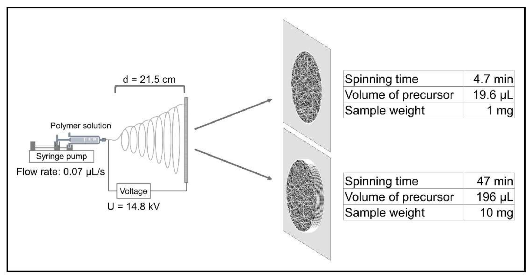 Nanomaterials 12 01481 g001