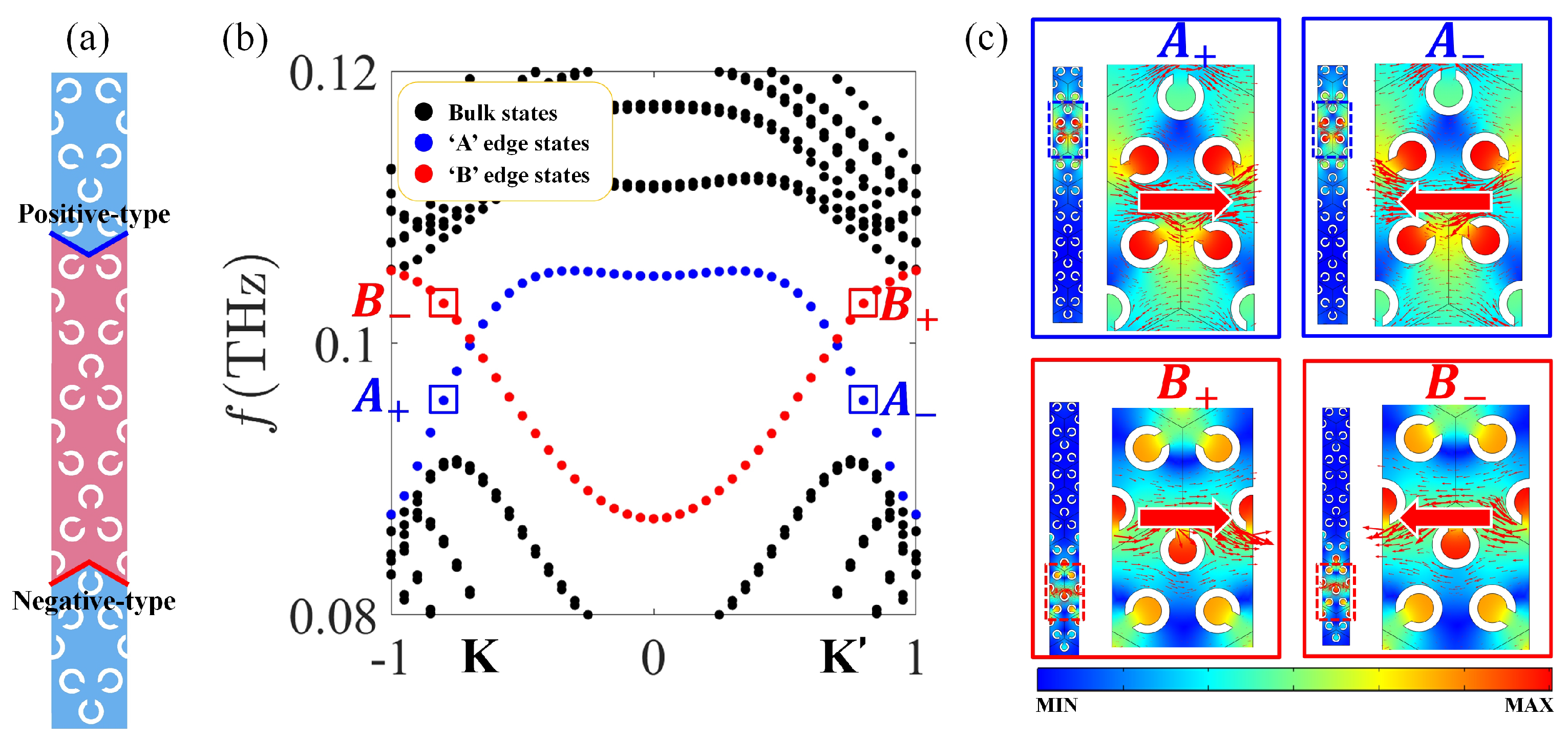 Nanomaterials 12 01493 g003