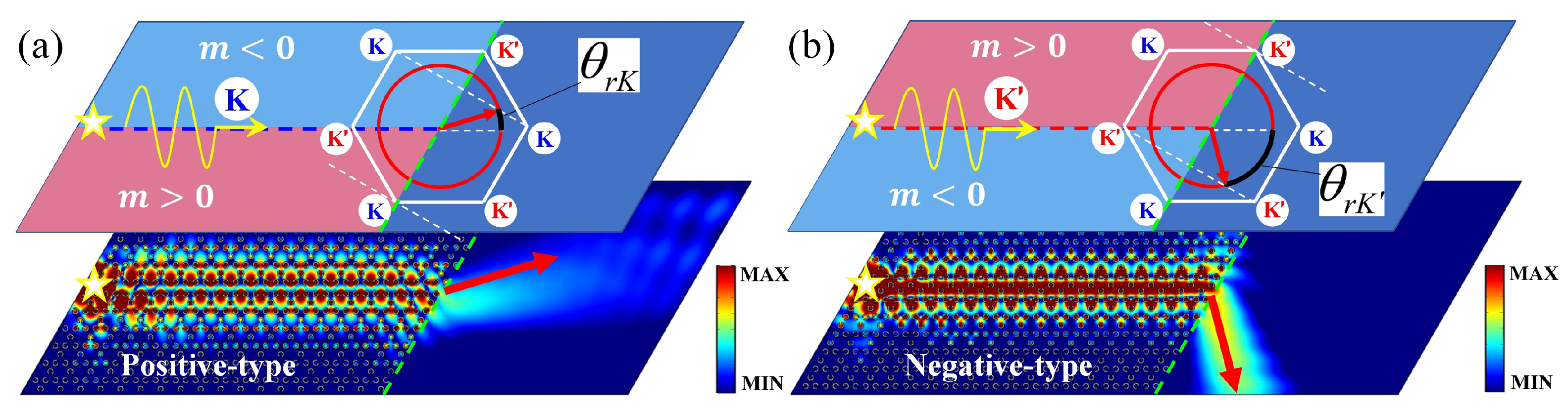 Nanomaterials 12 01493 g004