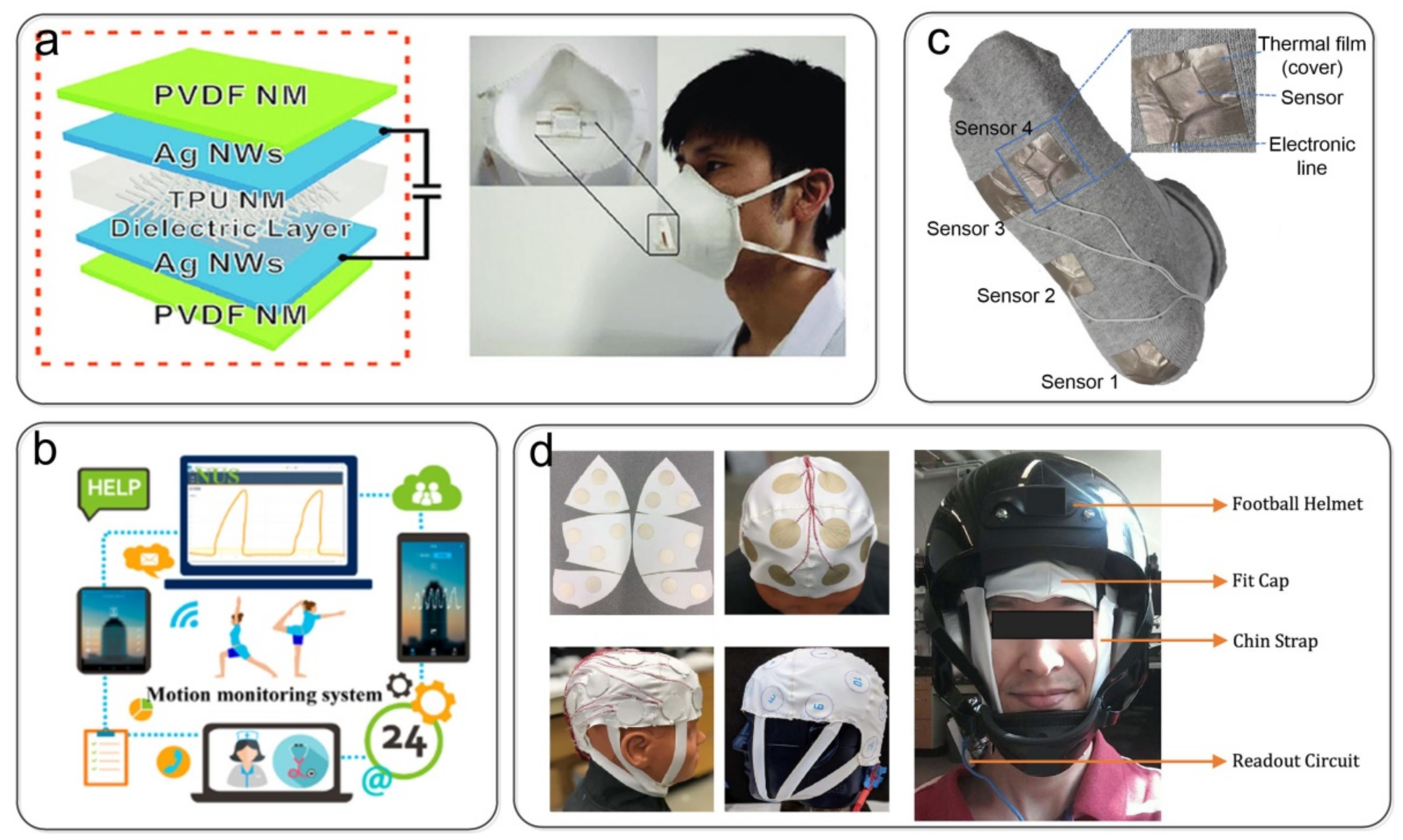Nanomaterials 12 01495 g010