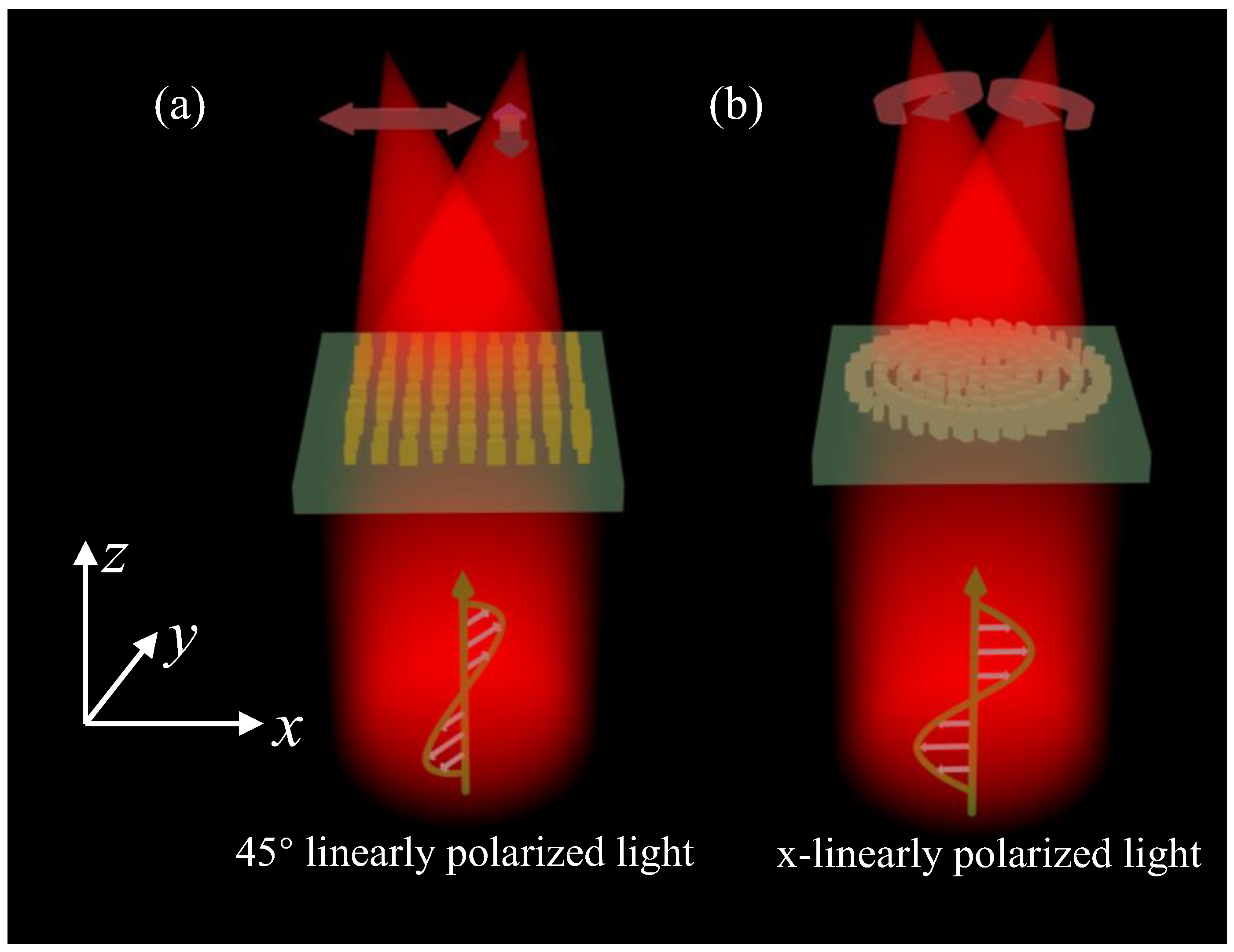 Nanomaterials 12 01500 g001