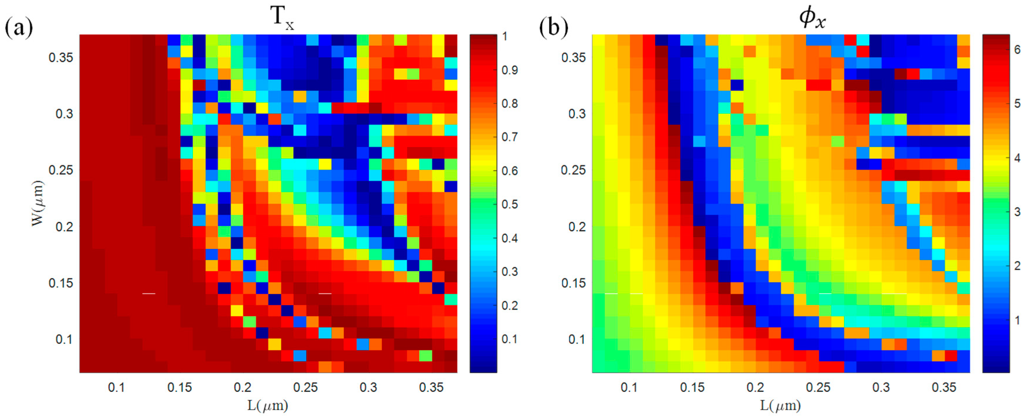 Nanomaterials 12 01500 g003