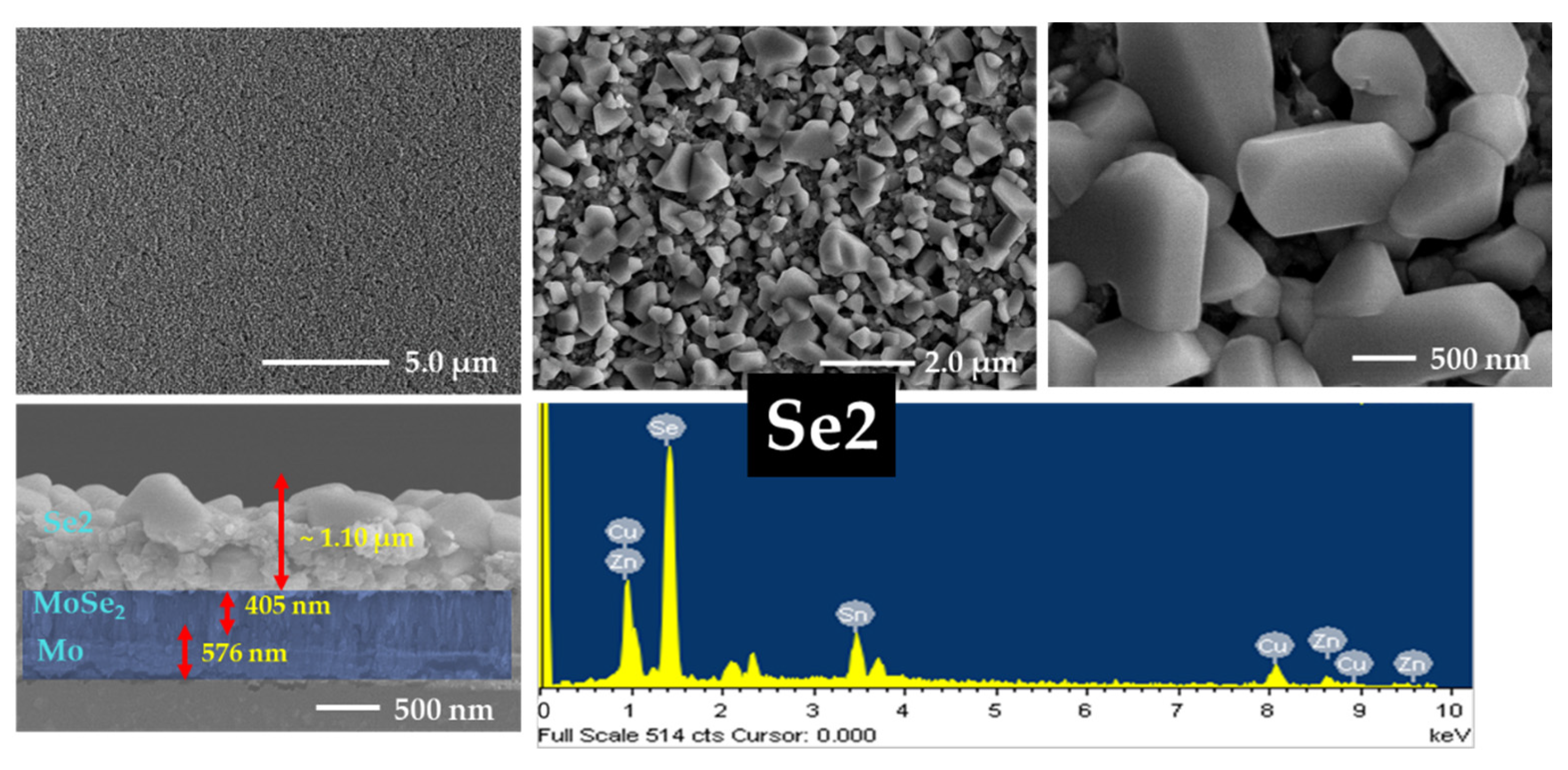 Nanomaterials 12 01503 g006