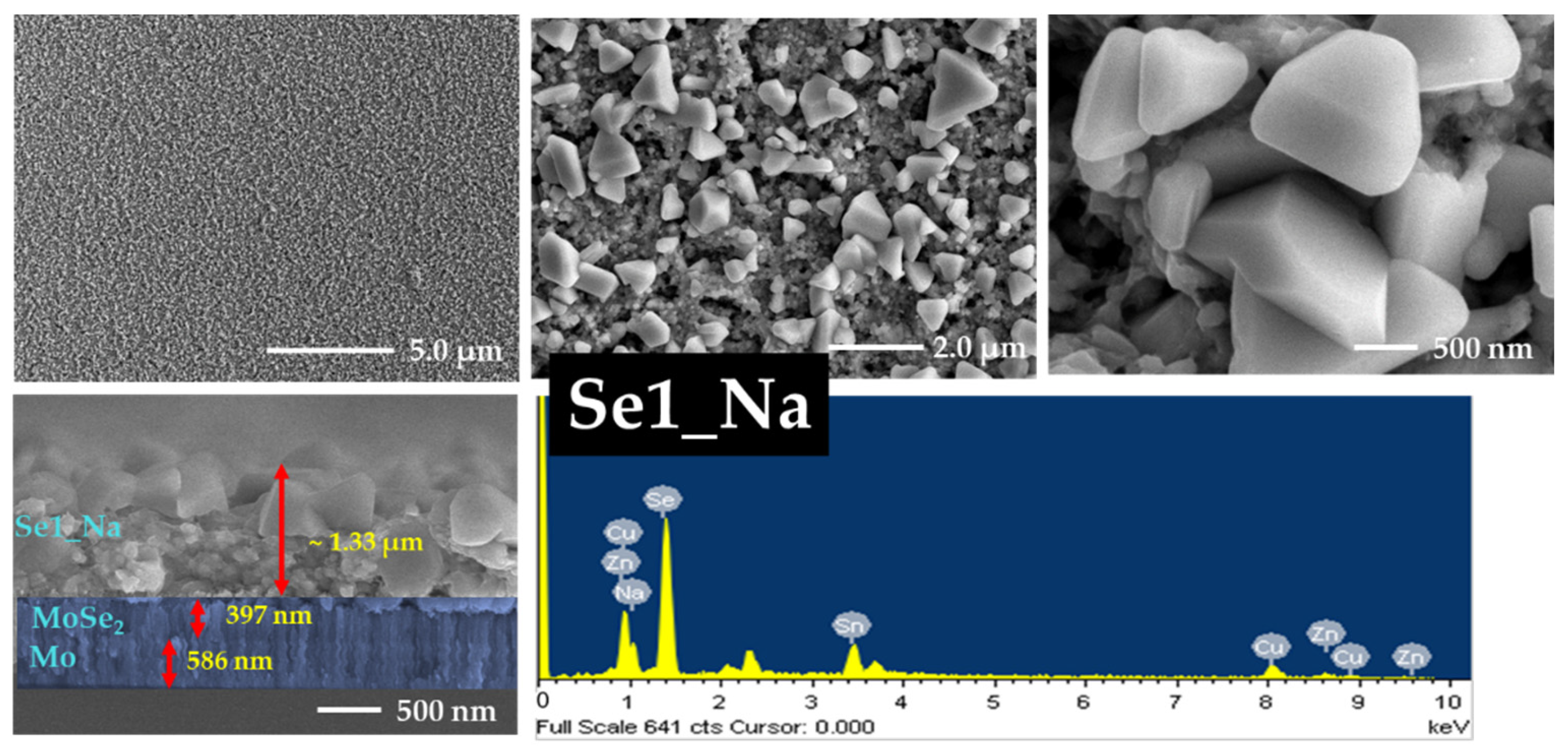 Nanomaterials 12 01503 g007