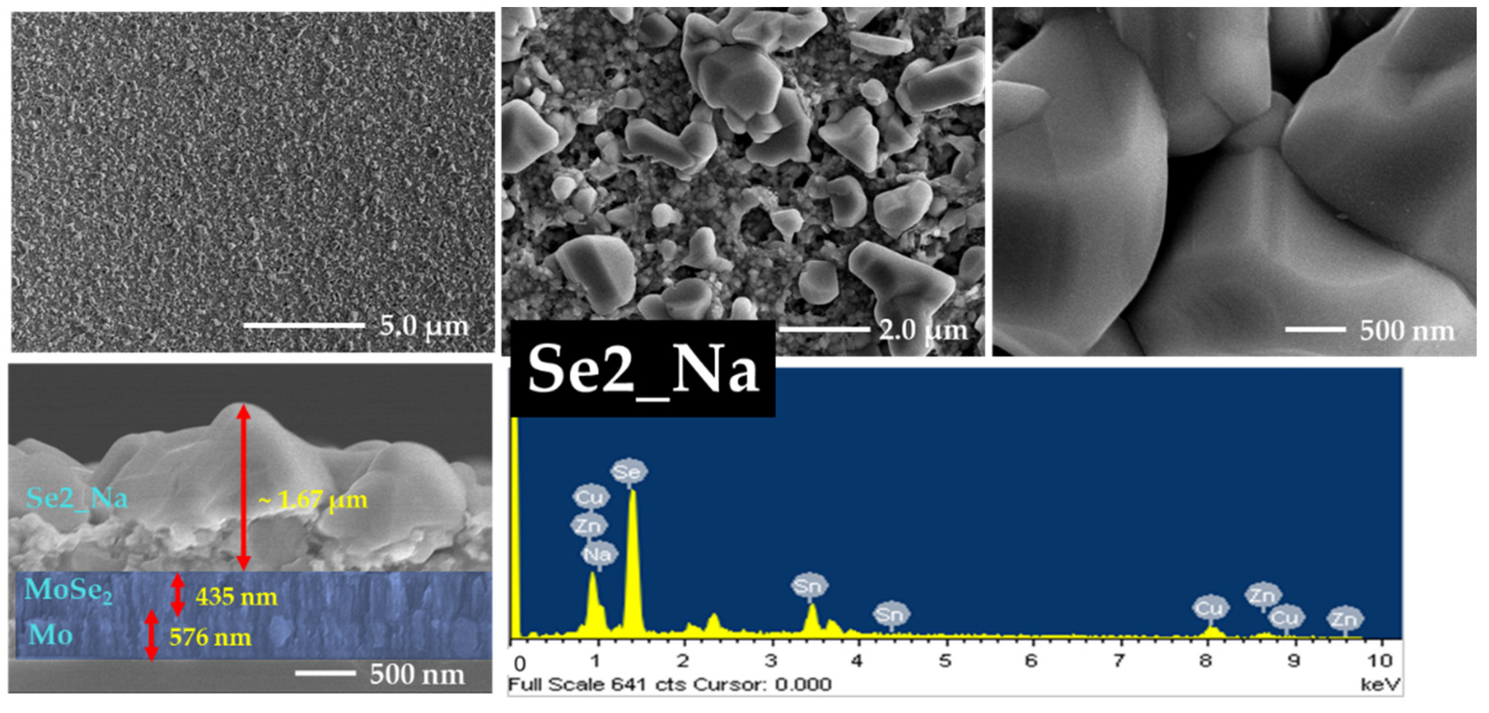 Nanomaterials 12 01503 g008