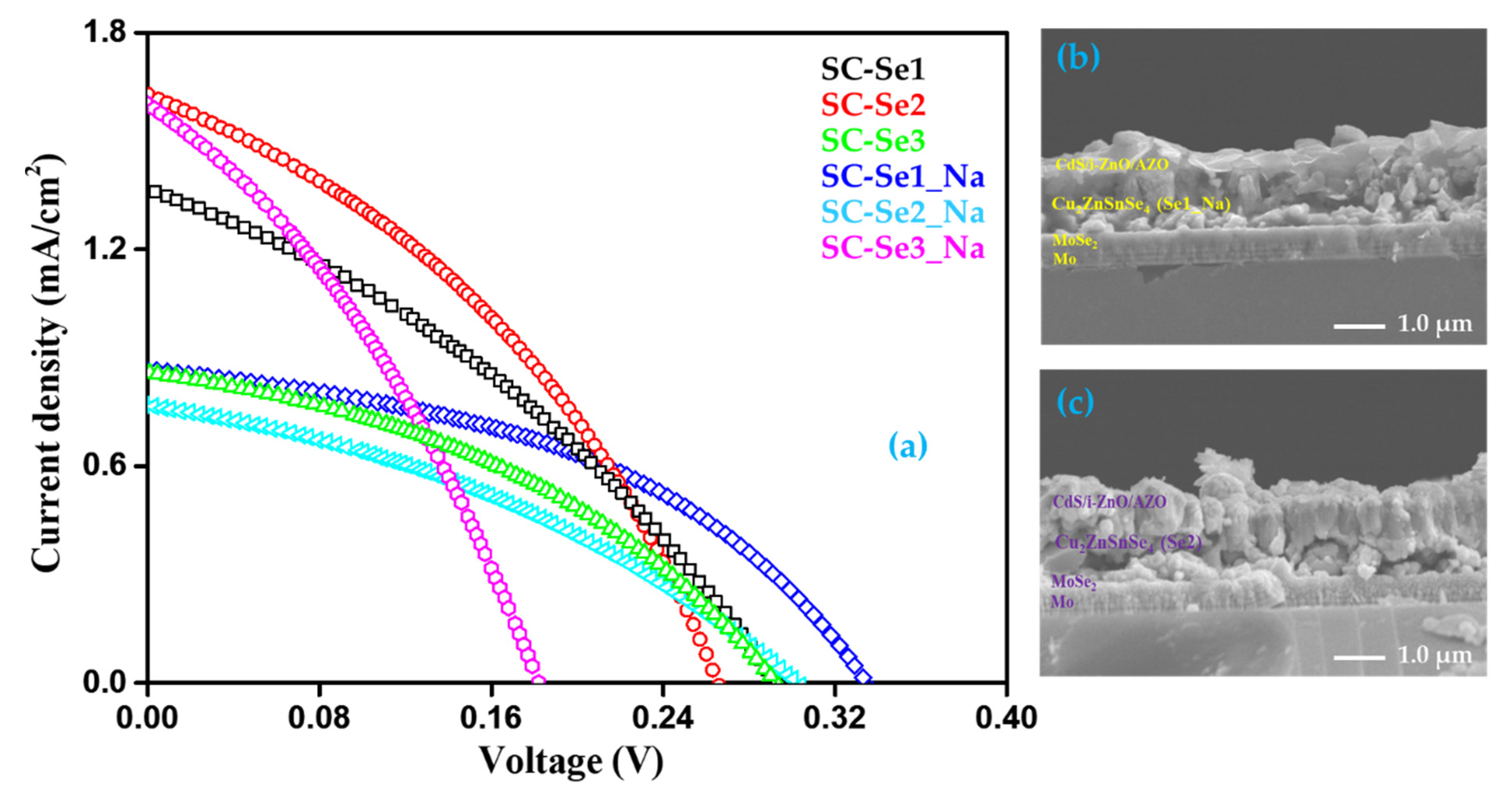 Nanomaterials 12 01503 g011