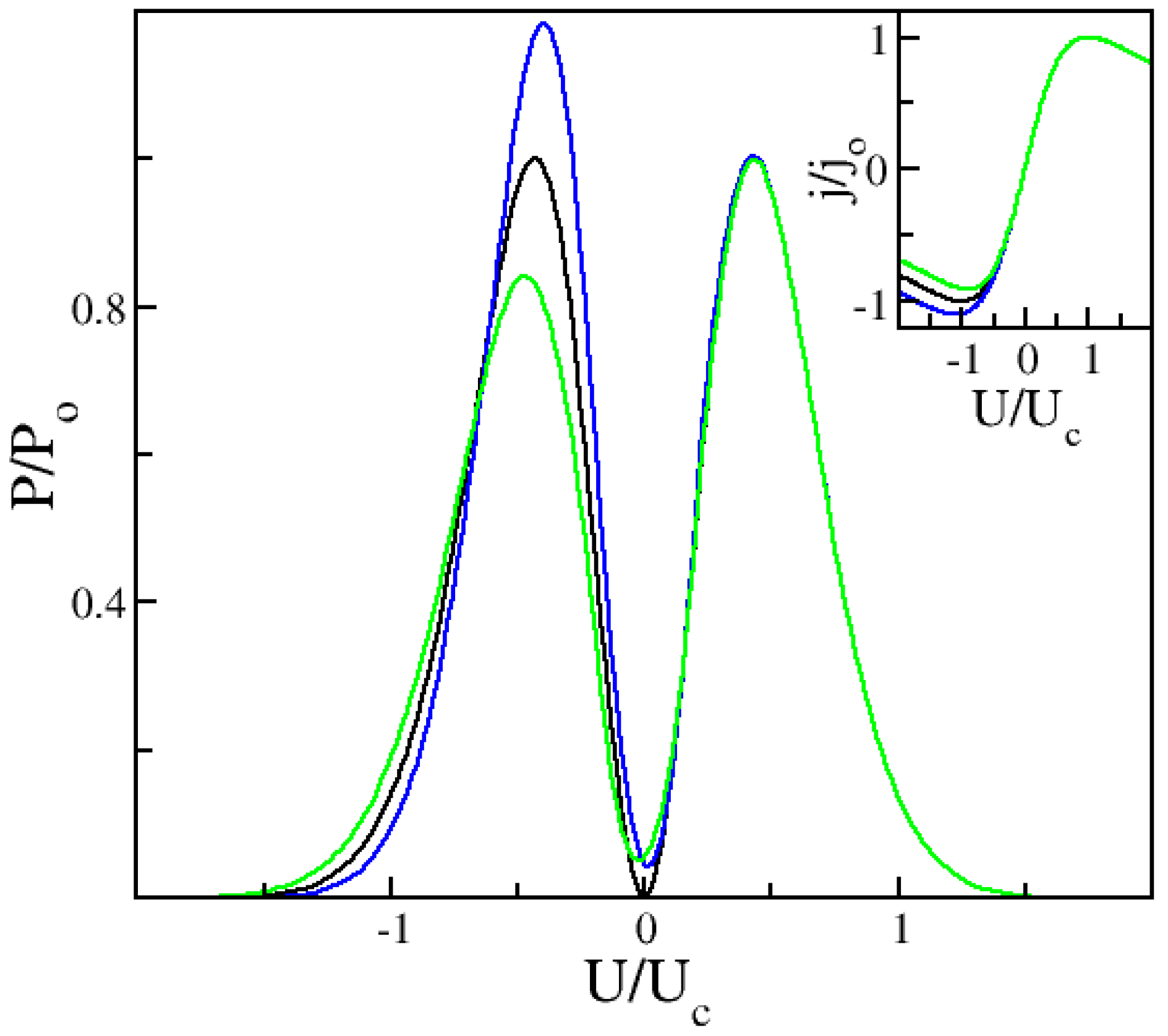 Nanomaterials 12 01504 g001