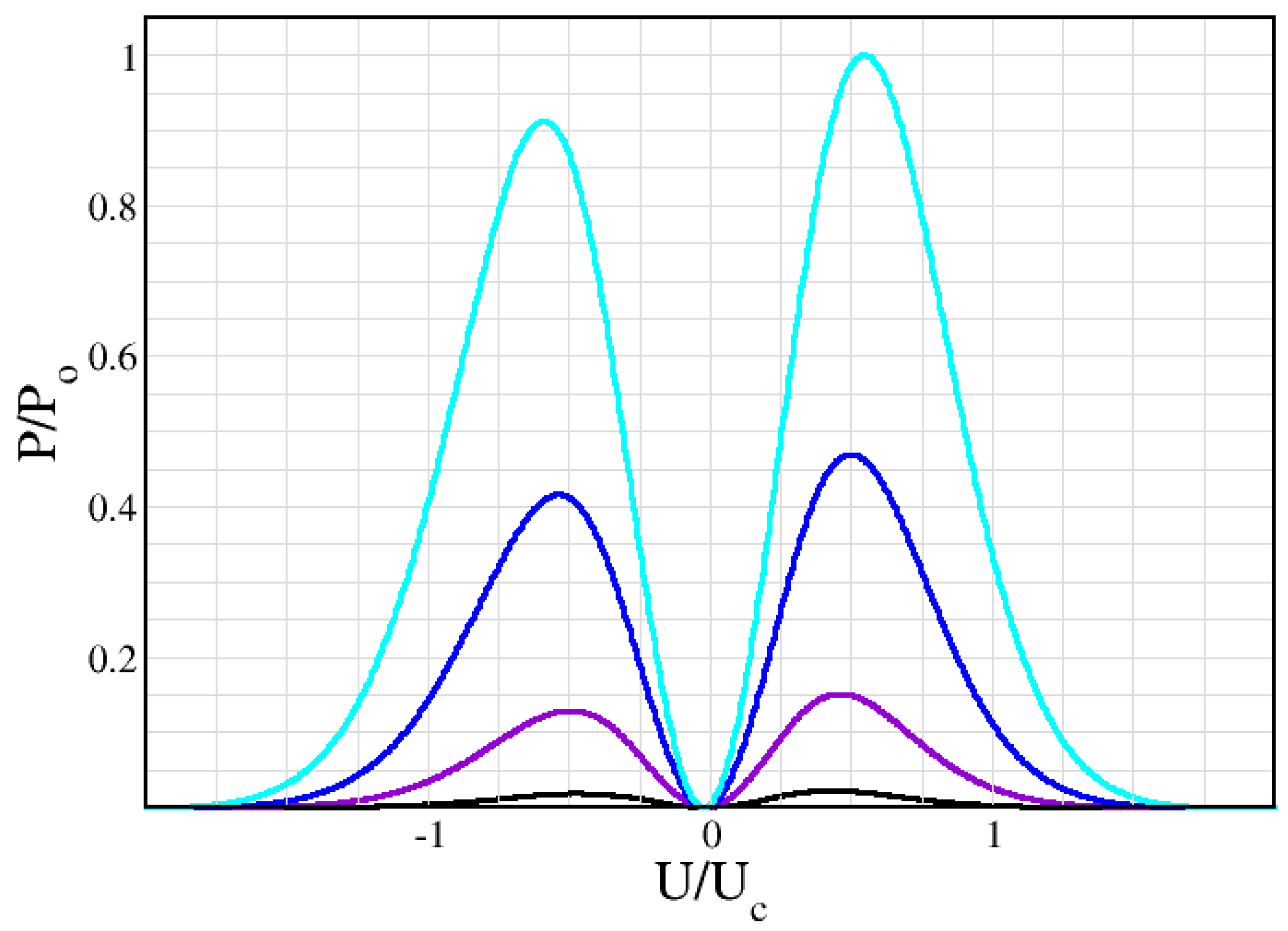 Nanomaterials 12 01504 g002