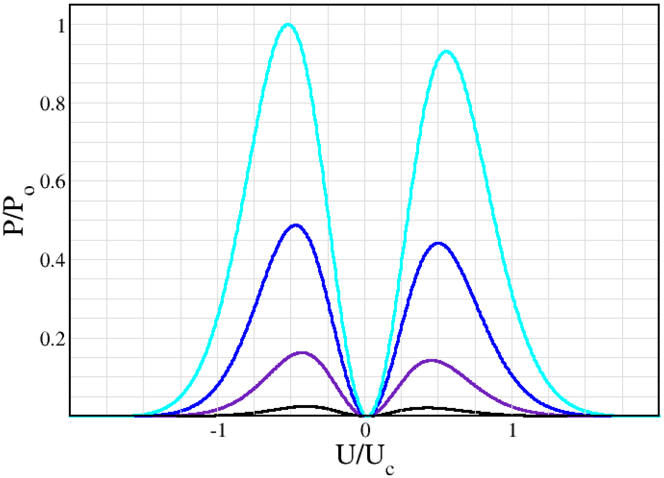 Nanomaterials 12 01504 g003