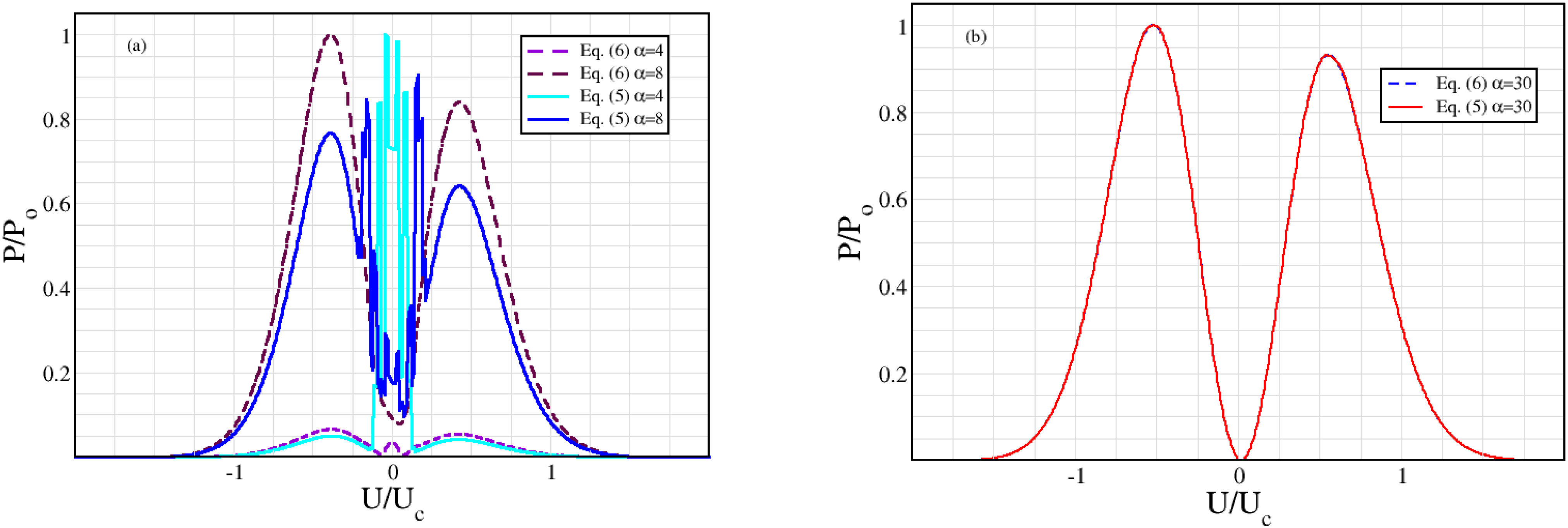 Nanomaterials 12 01504 g004