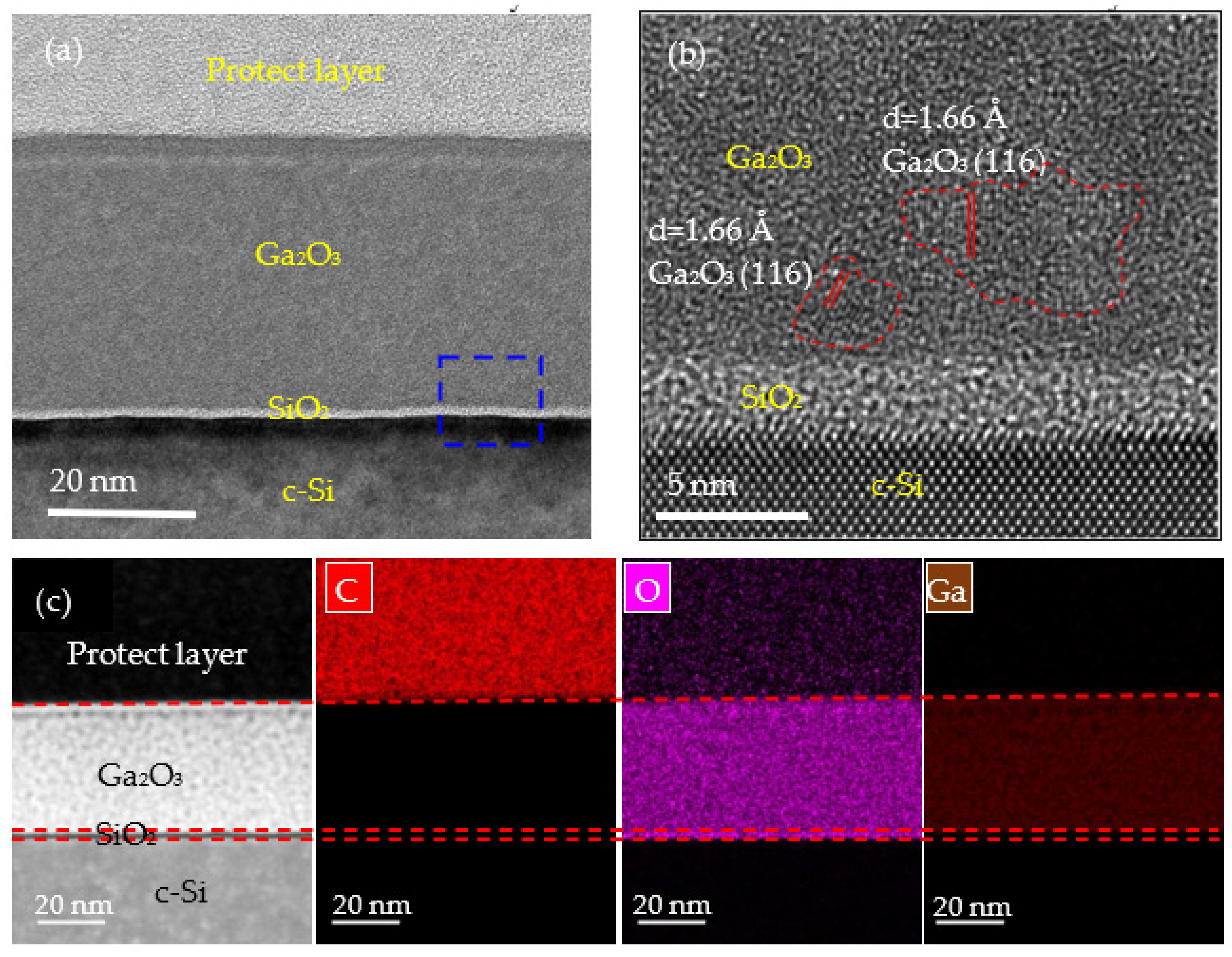 Nanomaterials Free Full Text Compact Ga2o3 Thin Films Deposited By