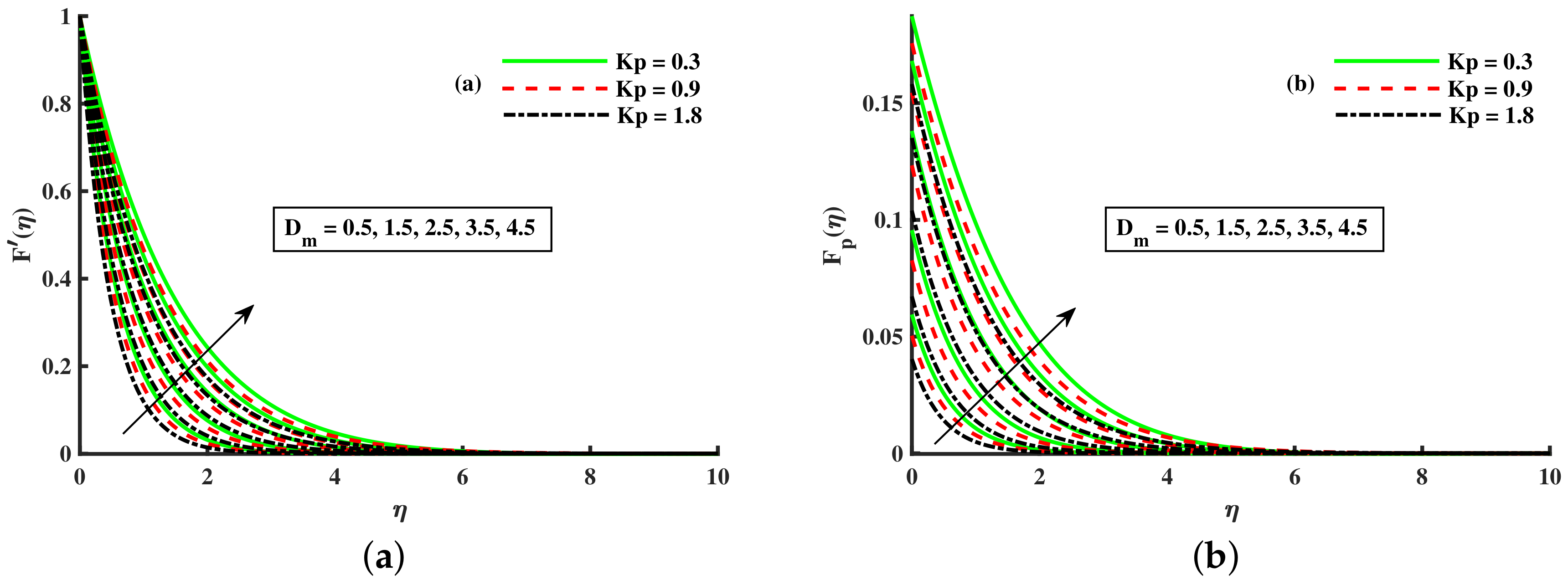 Nanomaterials 12 01512 g008