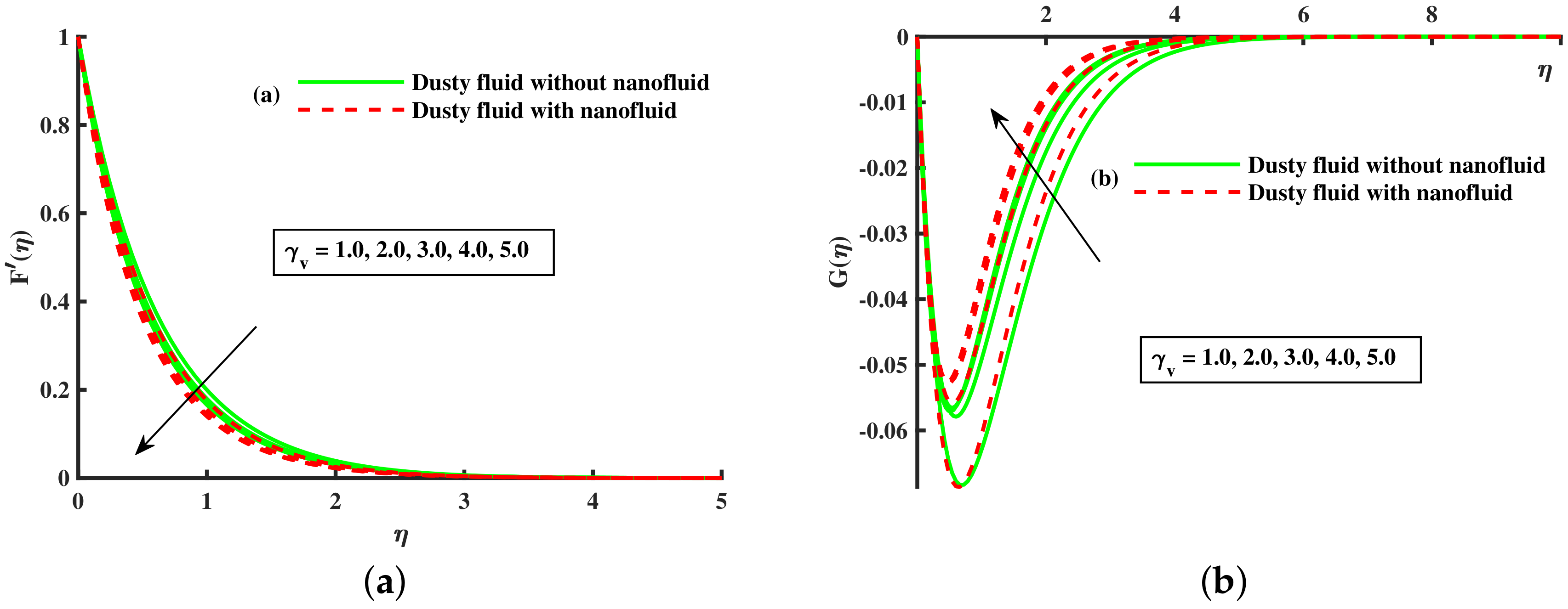 Nanomaterials 12 01512 g016