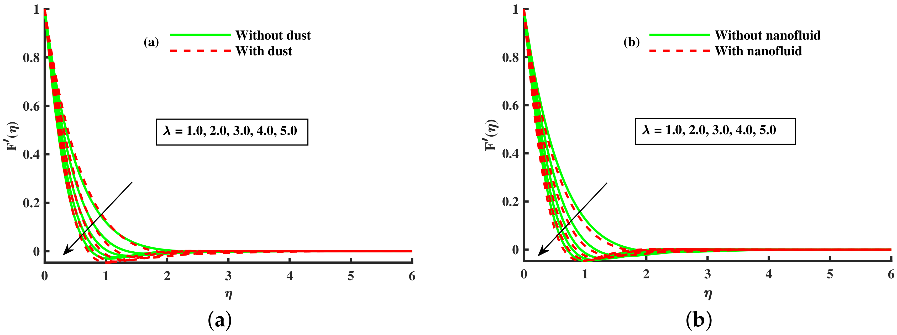 Nanomaterials 12 01512 g017