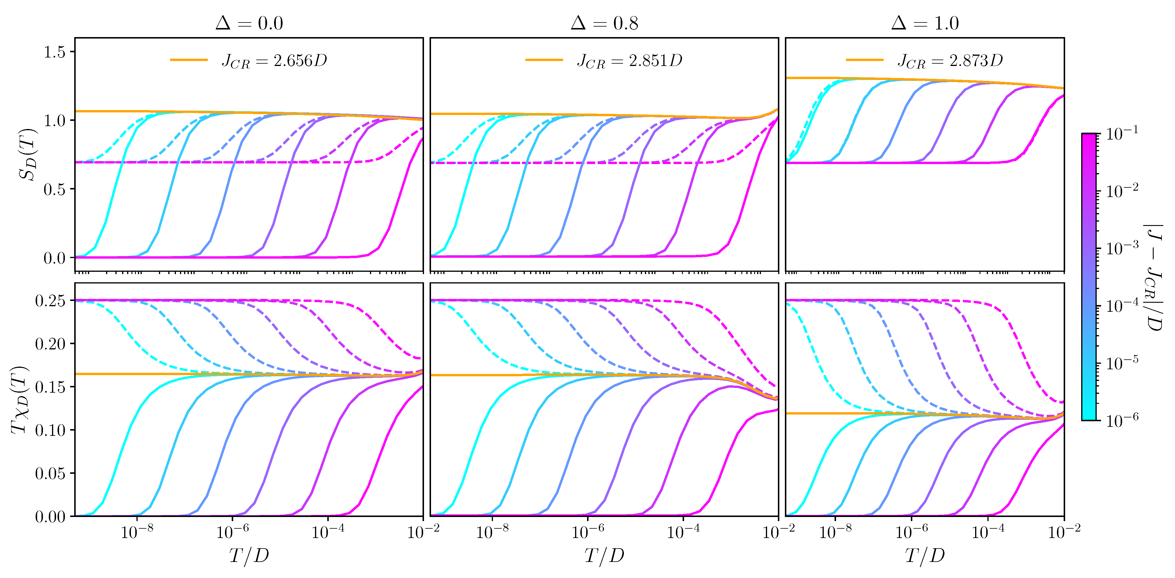 Nanomaterials 12 01513 g003
