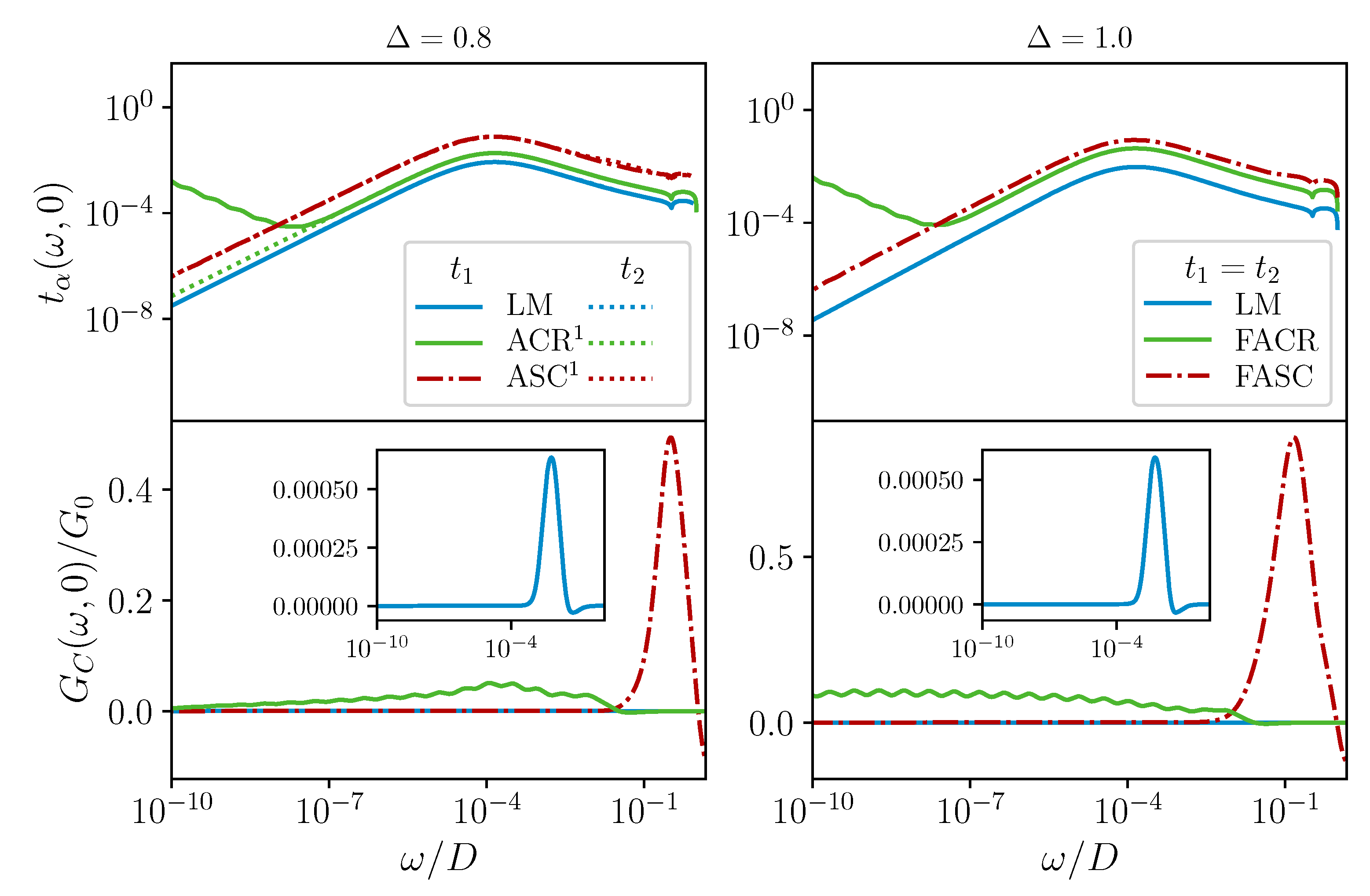Nanomaterials 12 01513 g004