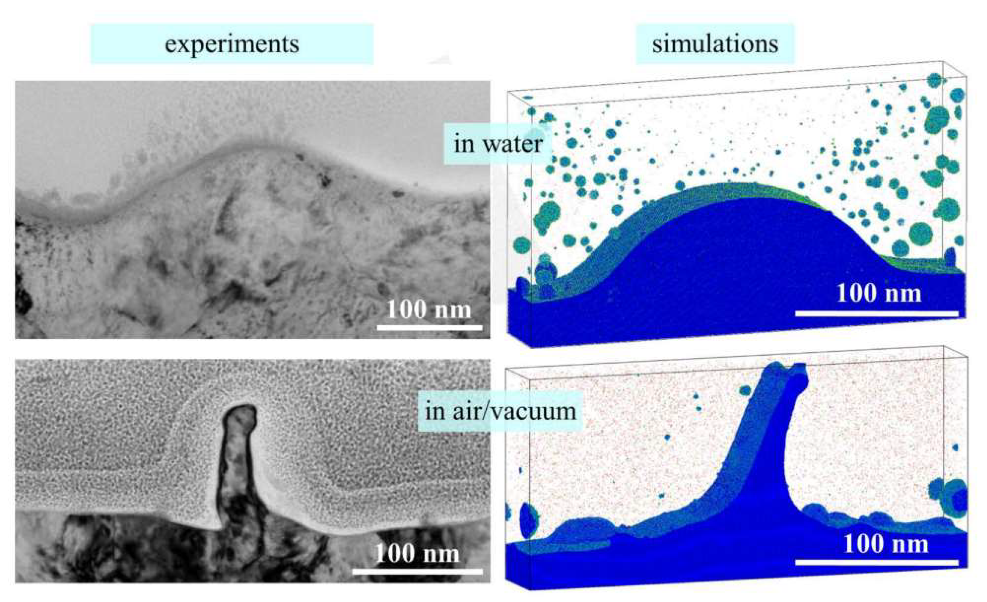 Full article: Molecular dynamics simulation of laser-induced  interconnections of silver nanowires