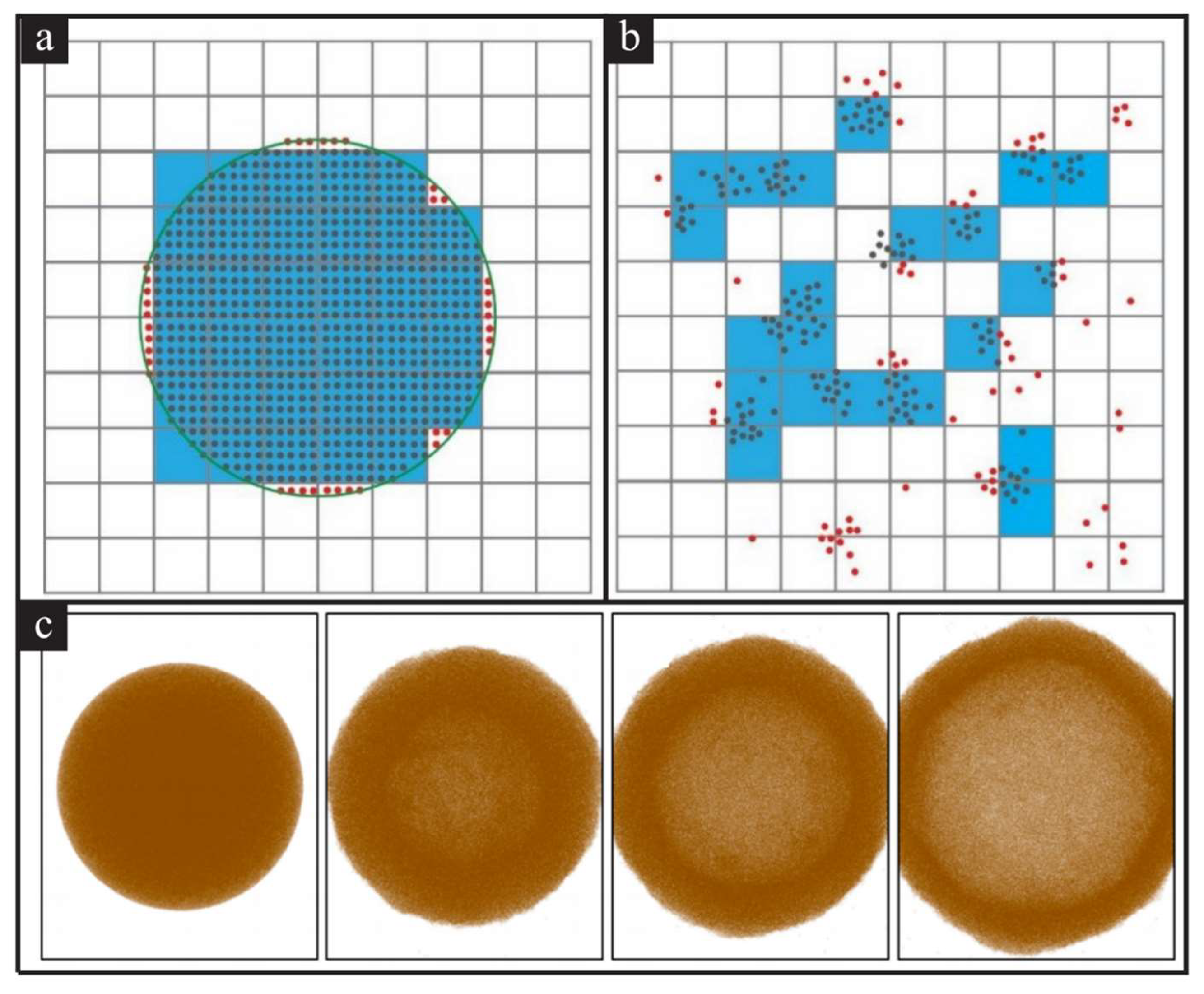 Full article: Molecular dynamics simulation of laser-induced  interconnections of silver nanowires