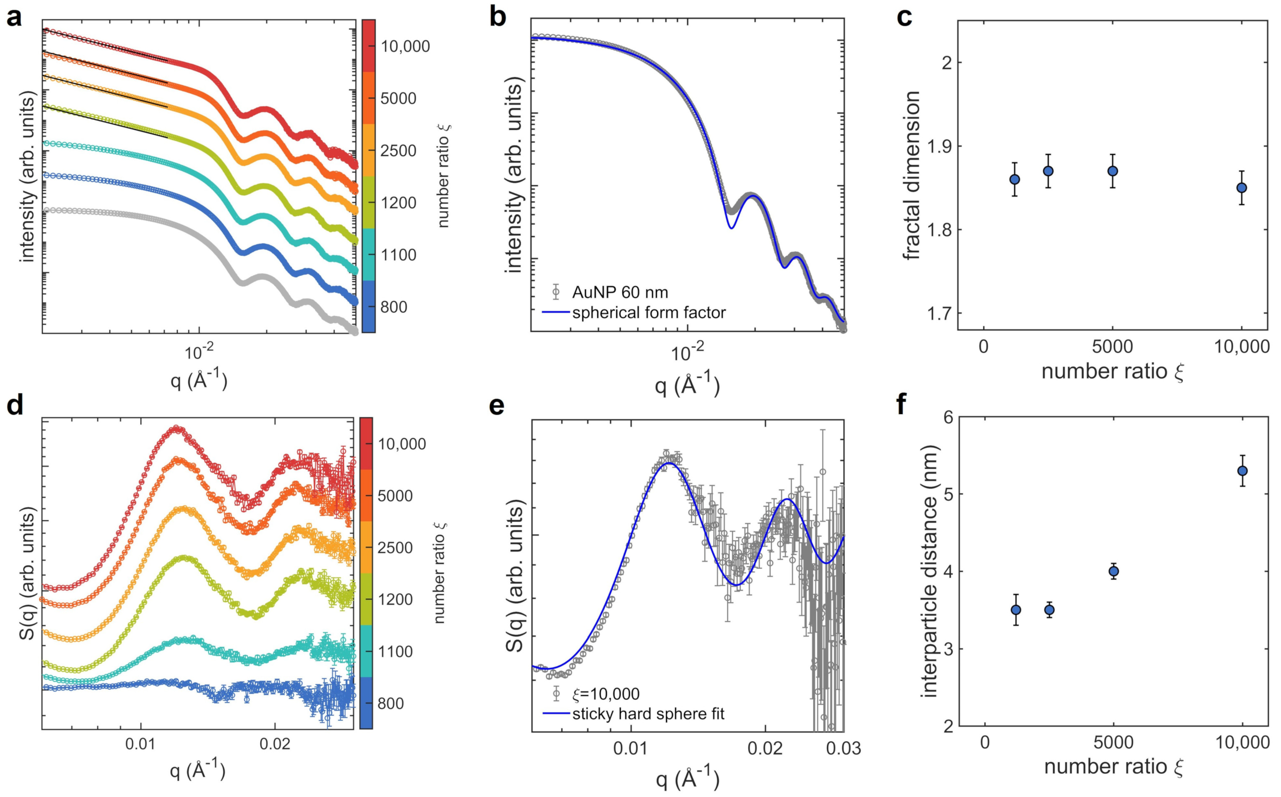 Nanomaterials 12 01529 g002