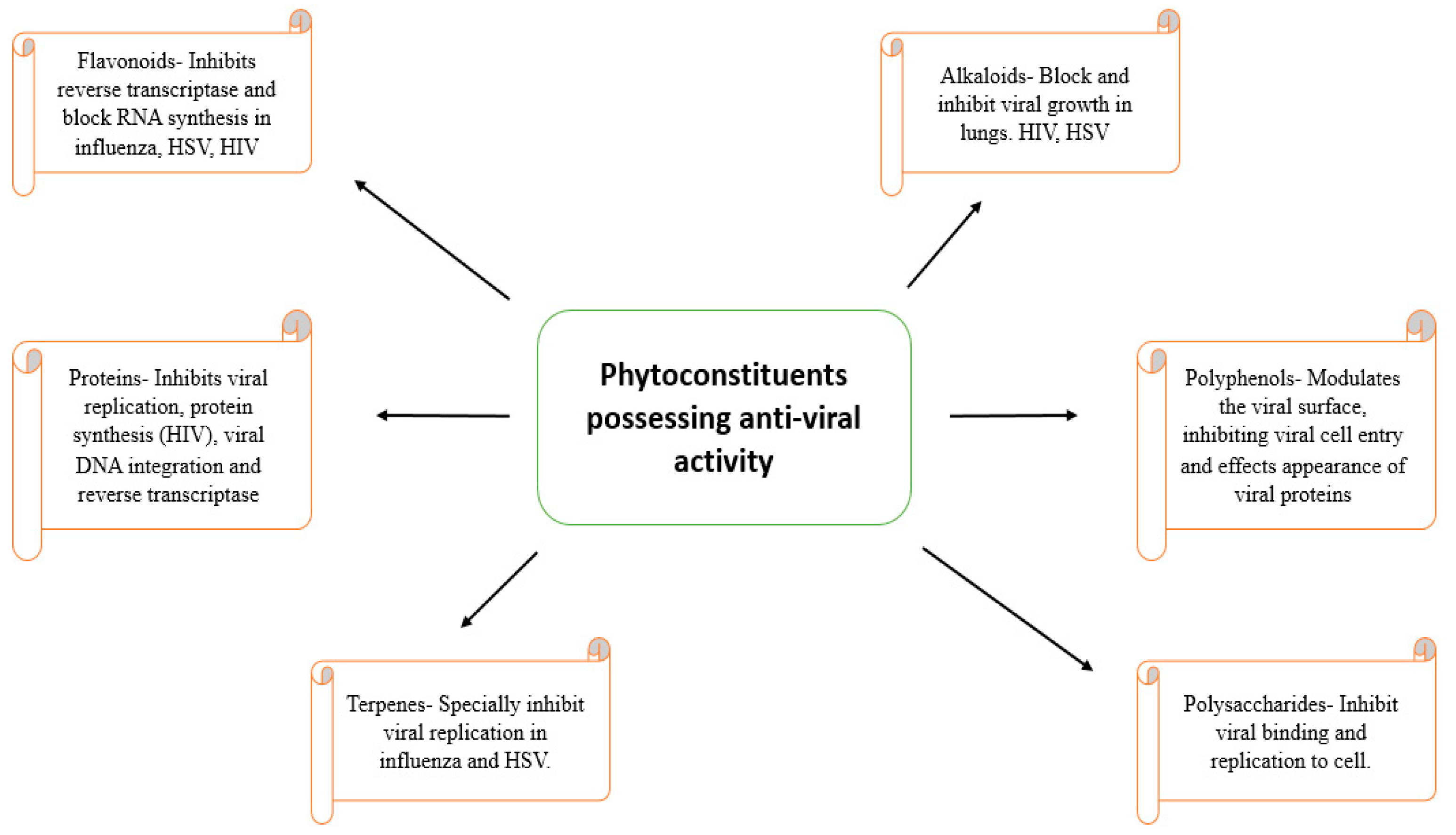Nanomaterials 12 01530 g002 Nanomaterials 12 01530 g002