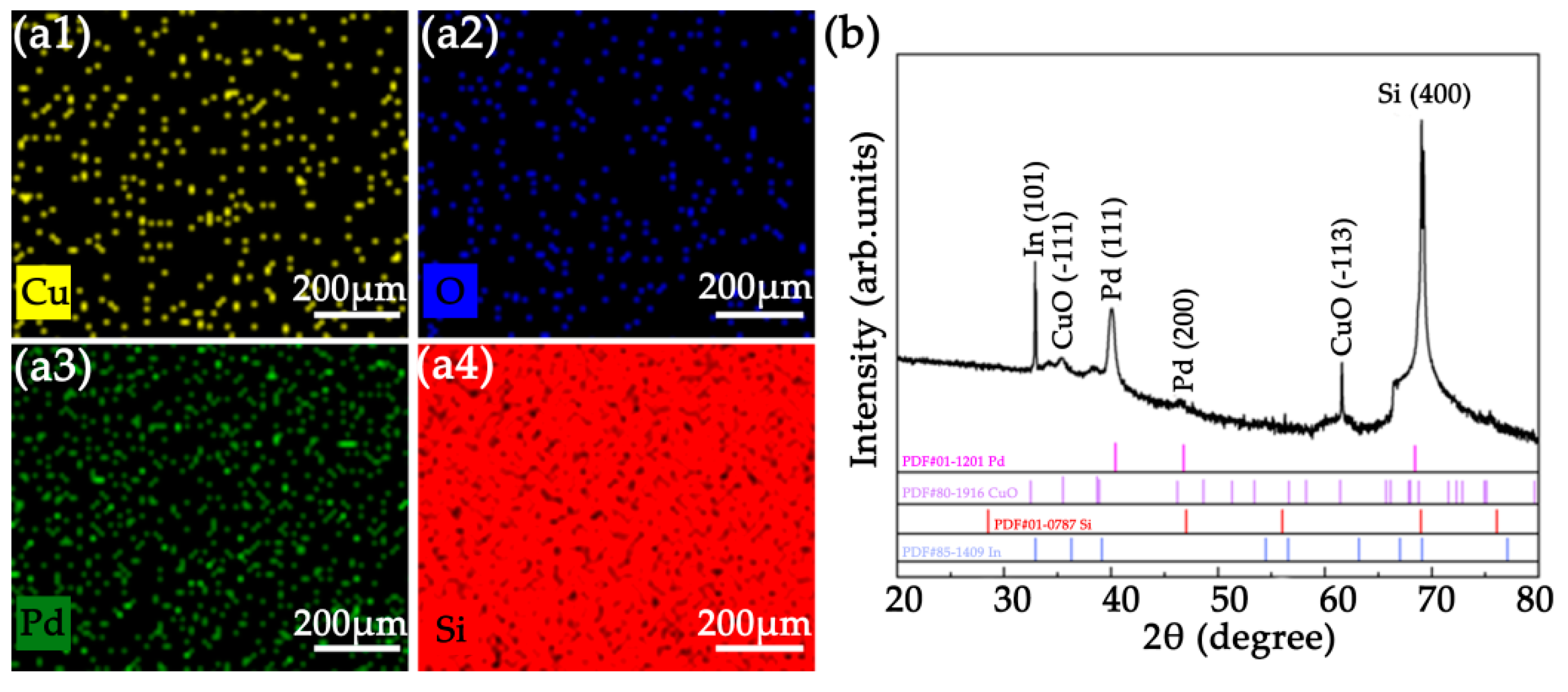 Nanomaterials 12 01533 g003