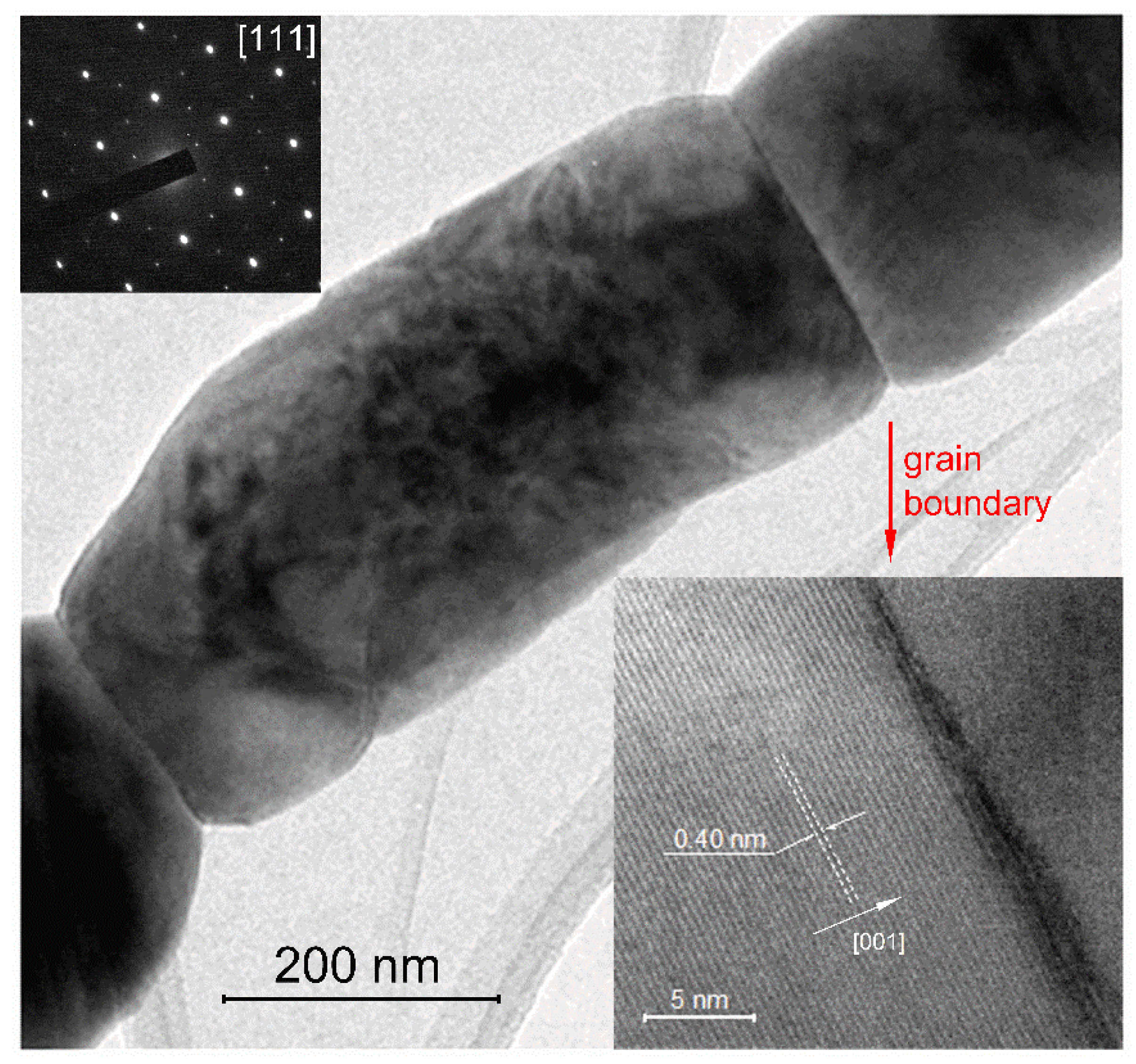 Nanomaterials 12 01541 g002