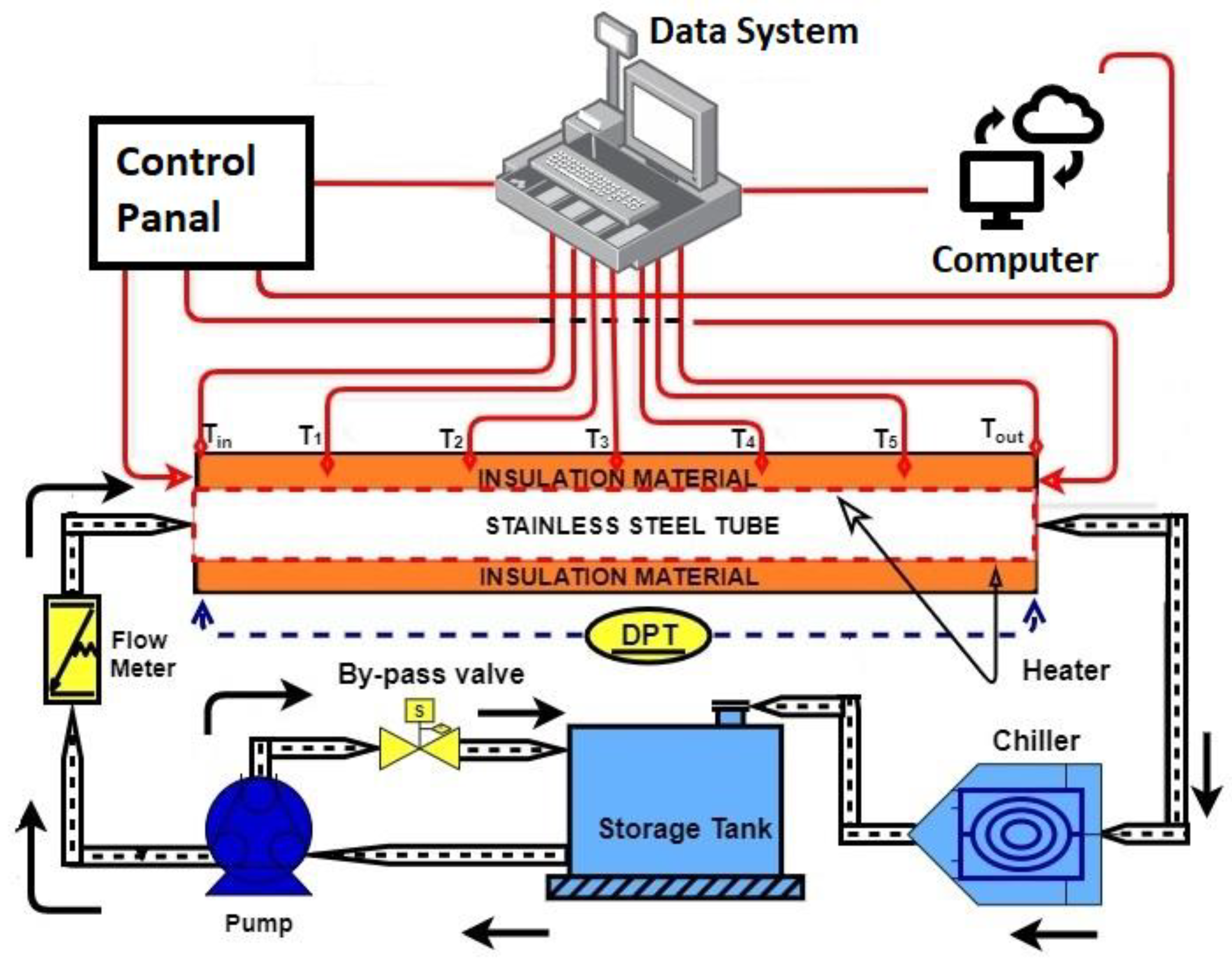 Nanomaterials 12 01545 g002
