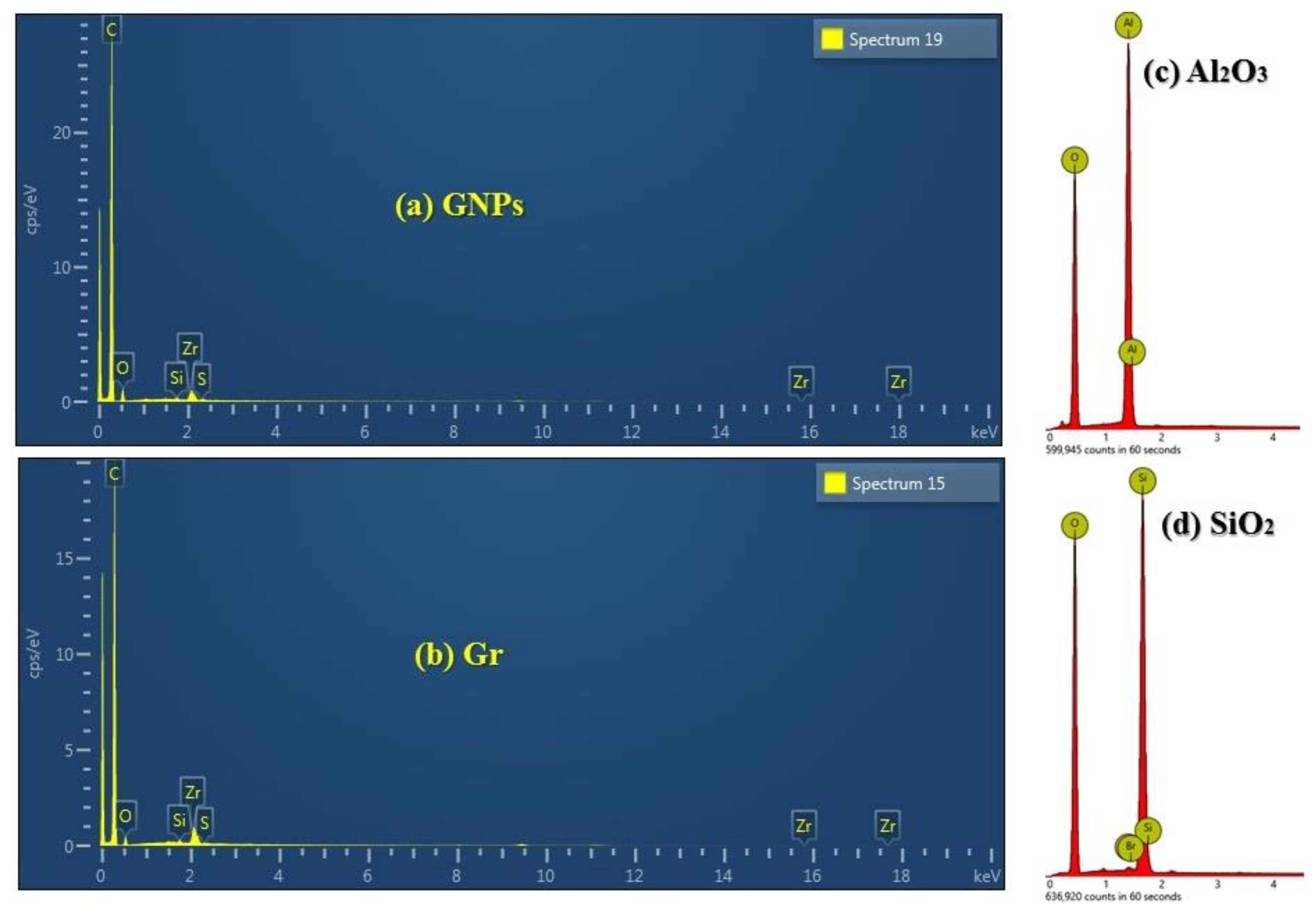 Nanomaterials 12 01545 g004