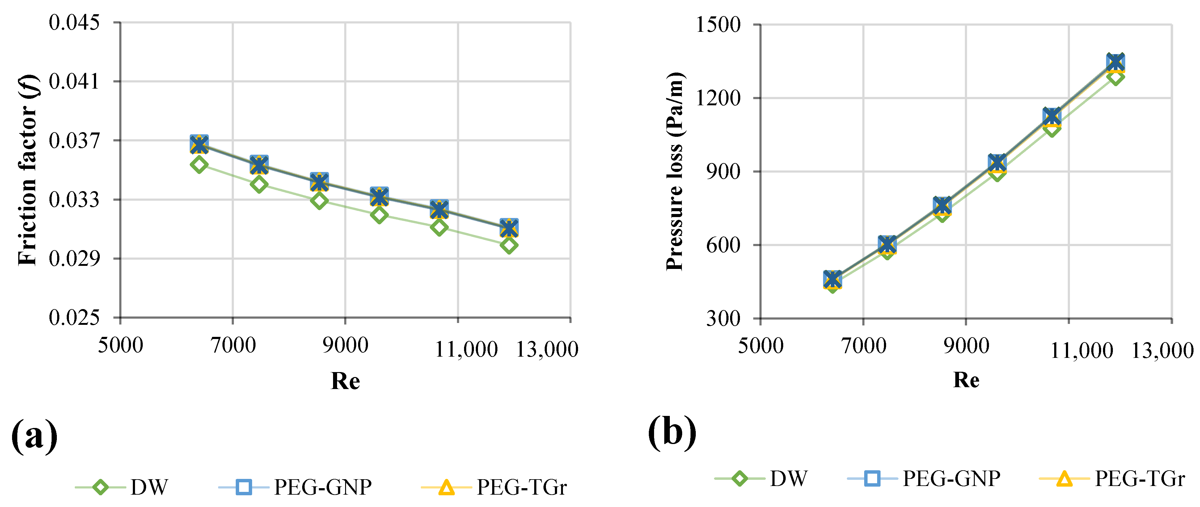 Nanomaterials 12 01545 g008