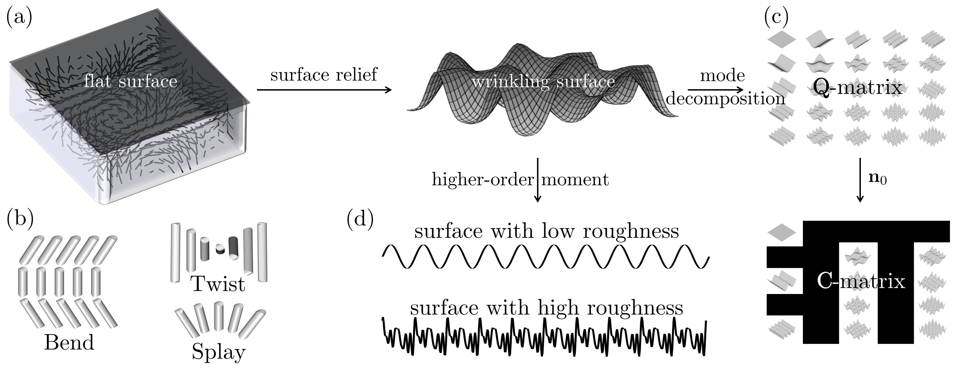 Nanomaterials 12 01555 g002