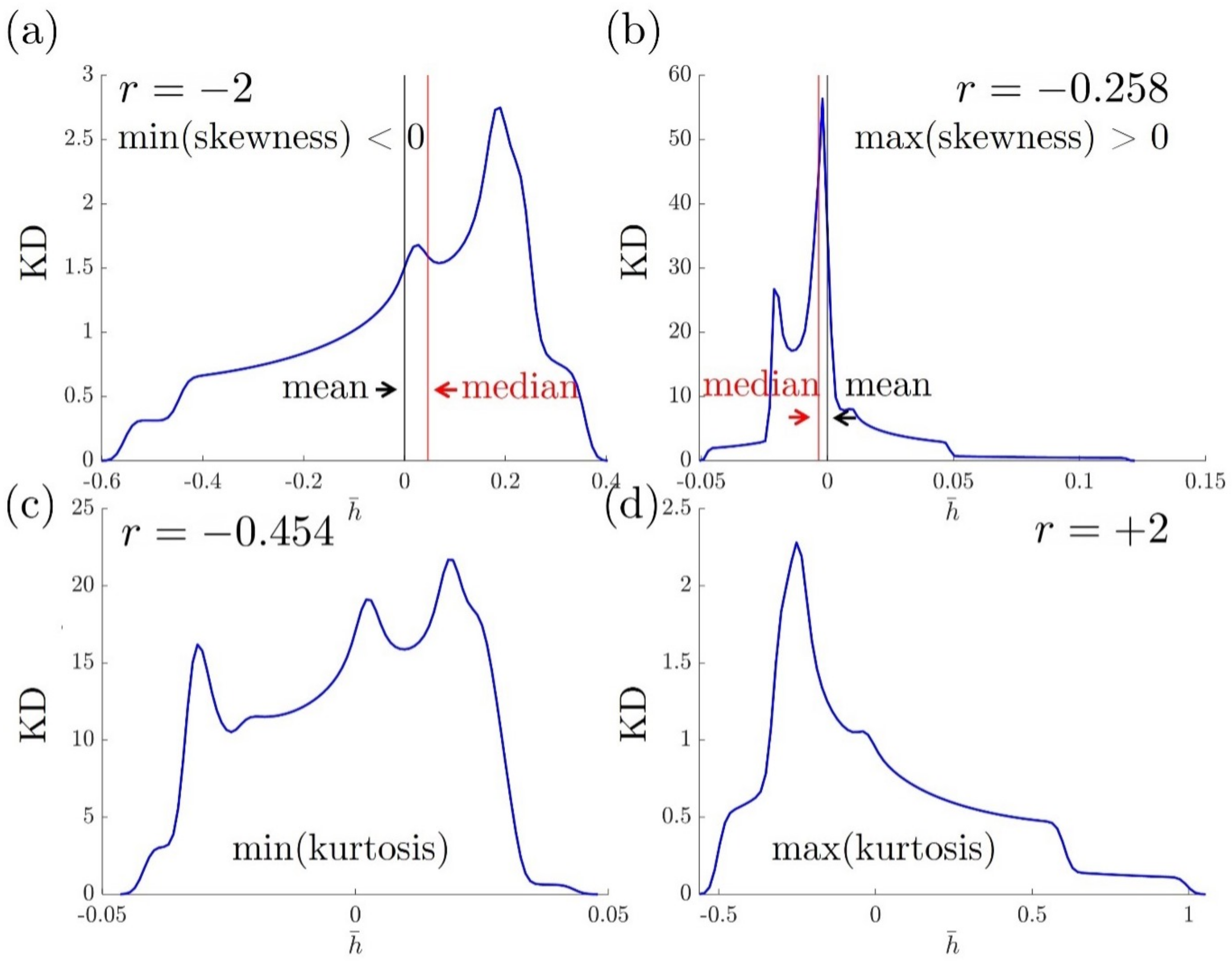 Nanomaterials 12 01555 g008