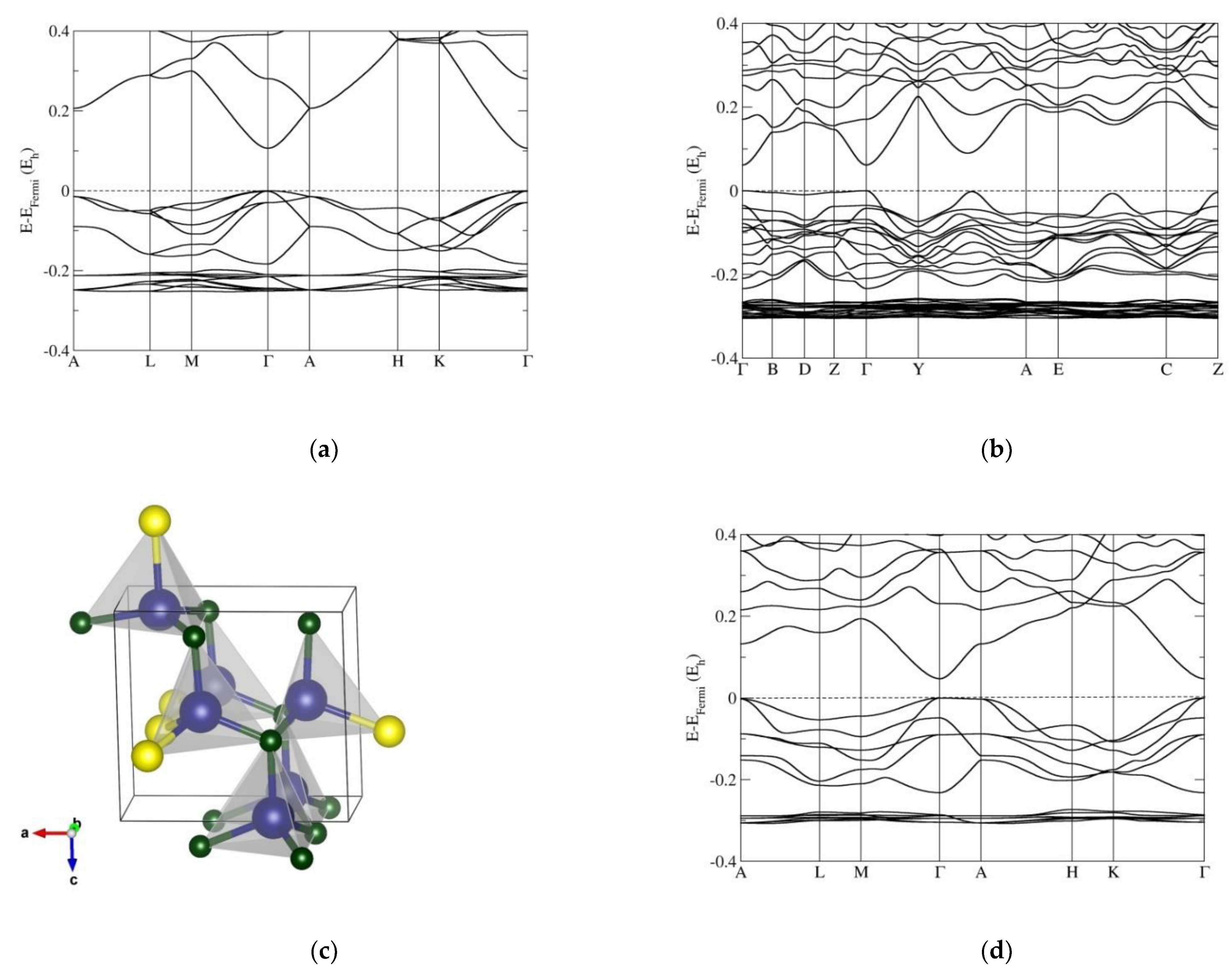 Nanomaterials 12 01595 g001a